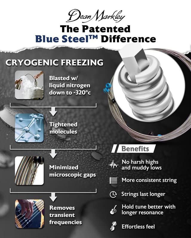 Dean Markley Electric Bass Guitar Strings 2680 Blue Steel Electric Long Scale 50-128 Medium Gauge, Cryogenically Processed for L