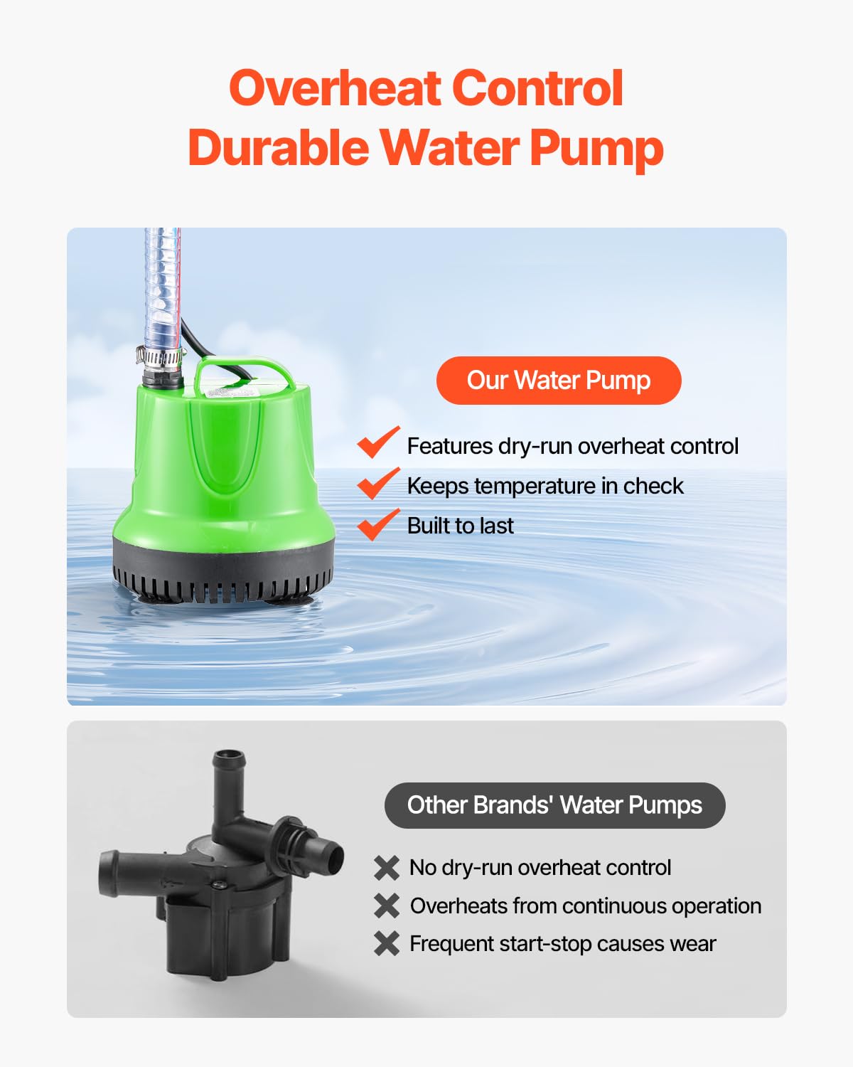 VEVOR Foam Machine, 180 W Party Foam Cannon, Portable Foam Maker with a Tripod Stand, Foam Party Machine with a Submersible Pump