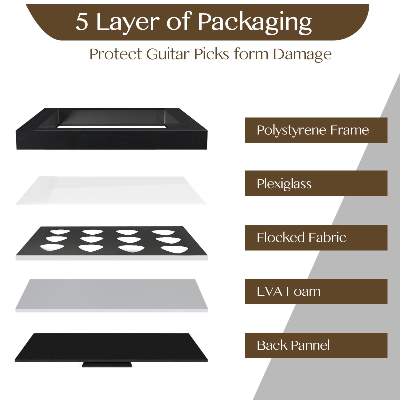 Allenkwok Guitar Pick Display Frame, 8.3'' x 6.7'', Frame for 12 Guitar Picks (0.5-3.0mm), Desktop and Wall Mountable, Perfect f