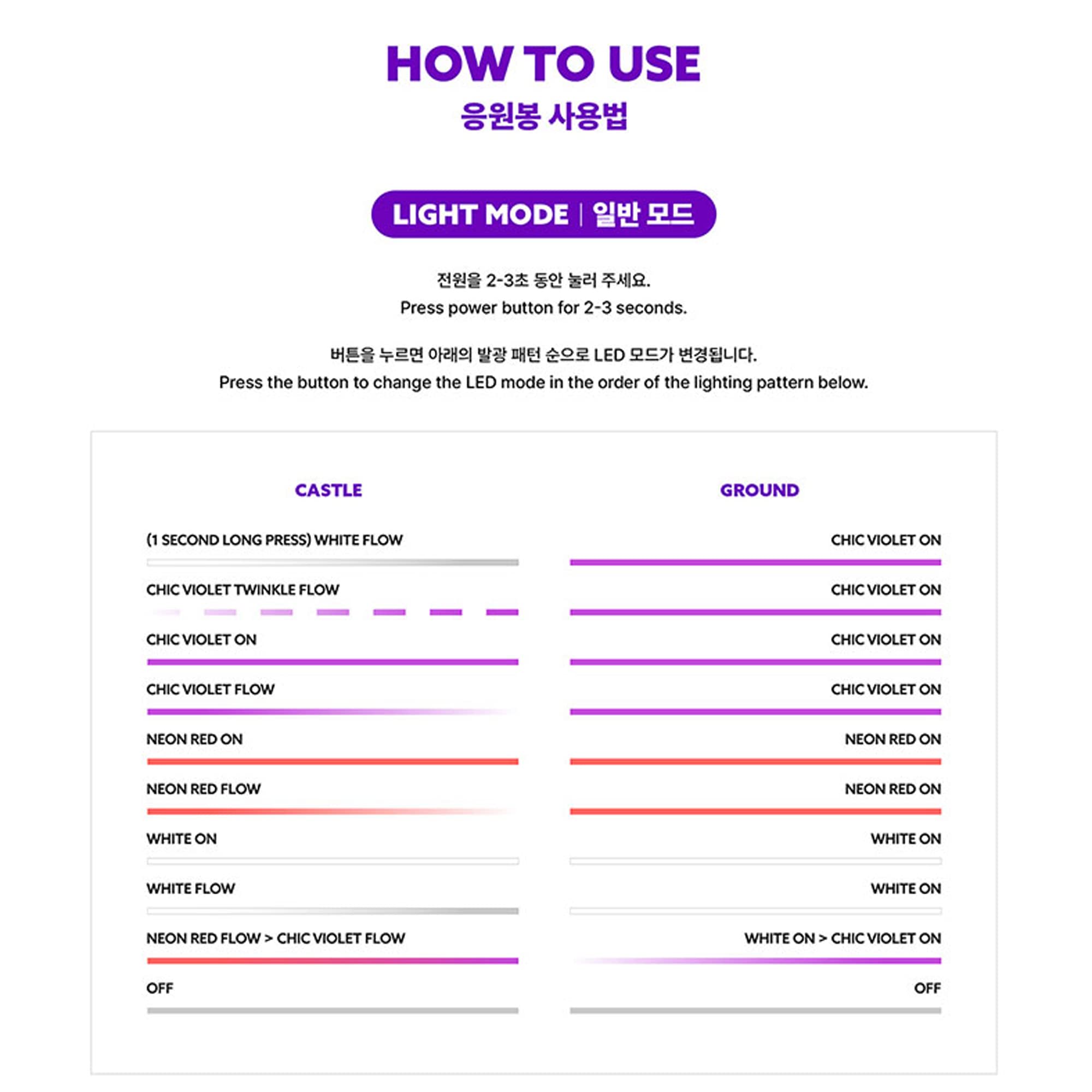 (G) I-DLE Official Lightstick Ver.2 + Seller's Photocards Set - Exclusive K-Pop Merchandise