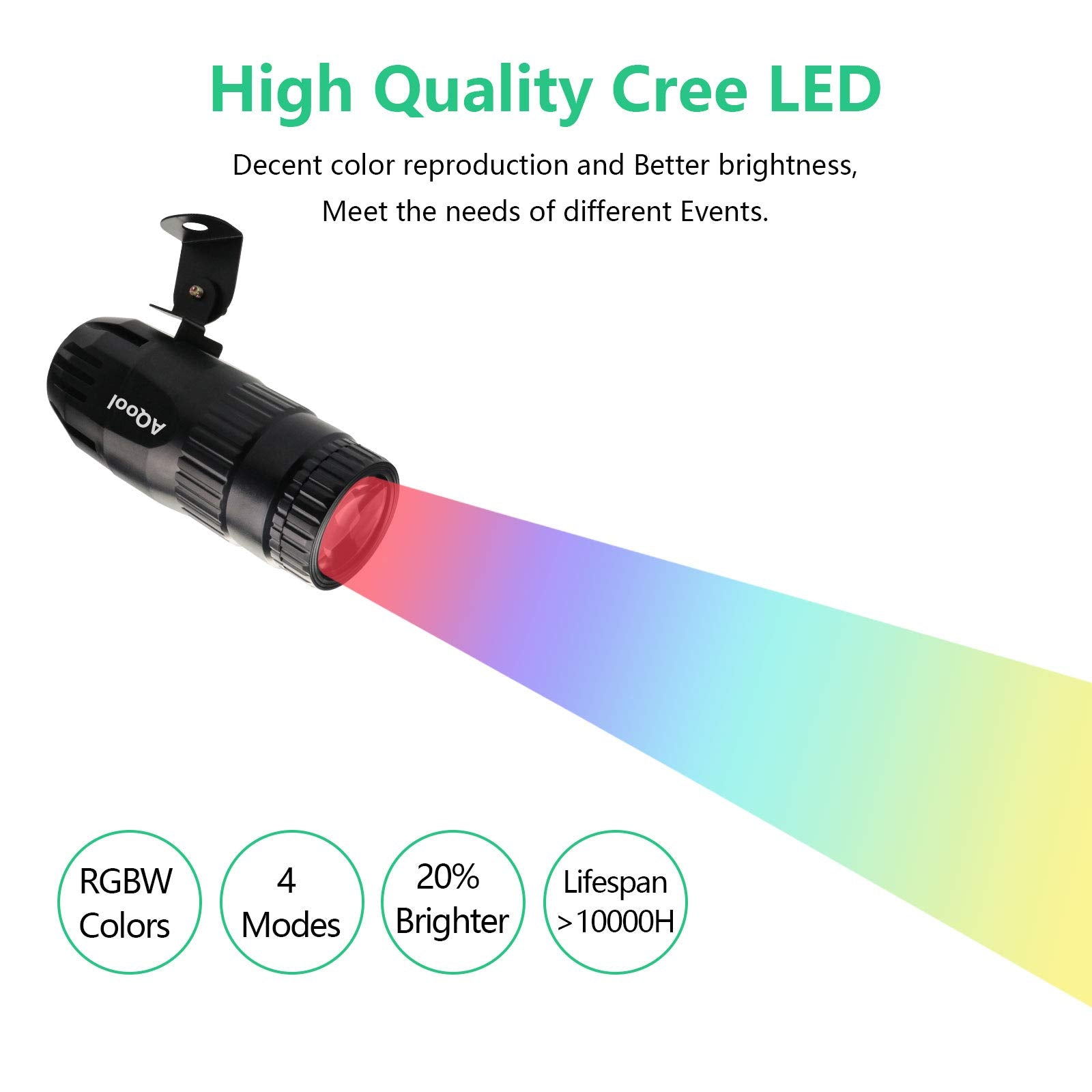 Pinspot Light, AQool Mini 15W Mirror Ball Spotlight, Super Bright RGBW LED Beam Pinspot Lights, Remote Control Stage Lighting fo