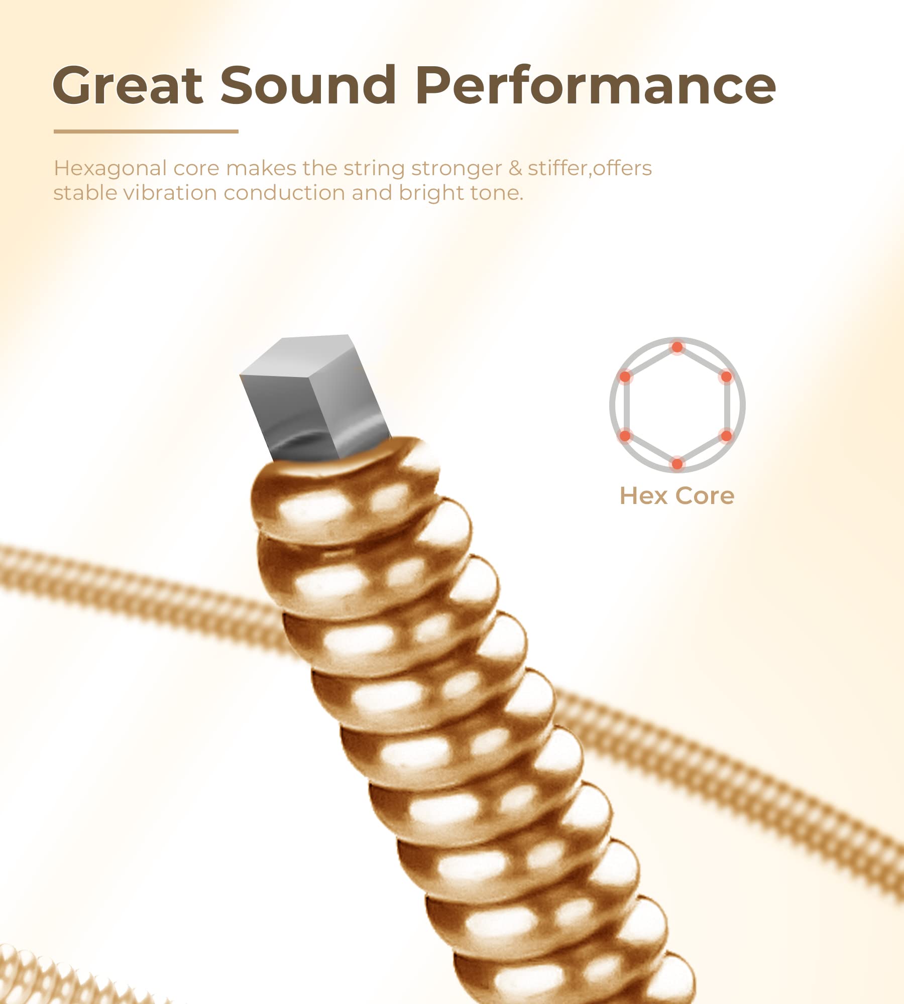 Vangoa Guitar Strings for 12 String Acoustic Guitar, 85/15 Bronze, Vacuum-sealed Packaging Durable Acoustic 12 String Set, Ball