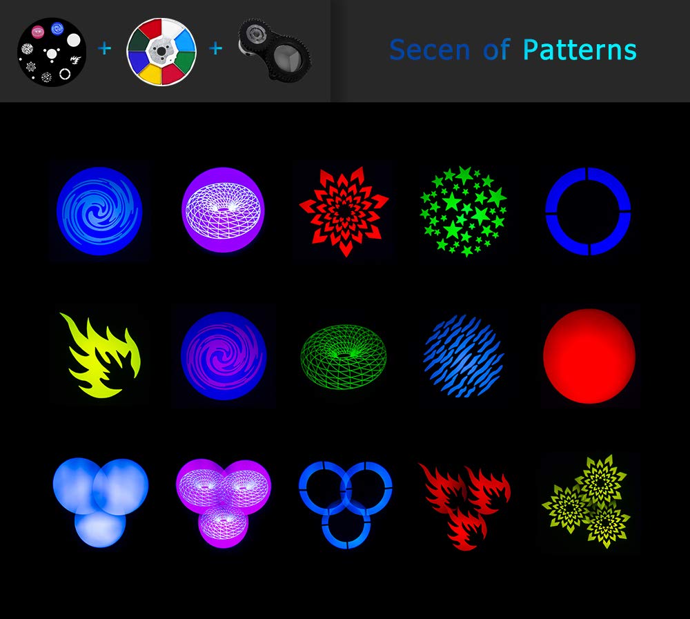 SHEHDS Moving Head Light LED 80W Spotlights with 8 Colors 8 Gobos DJ Lights 3-Facet Rotatable Prism Electronic Focus Sound Activ