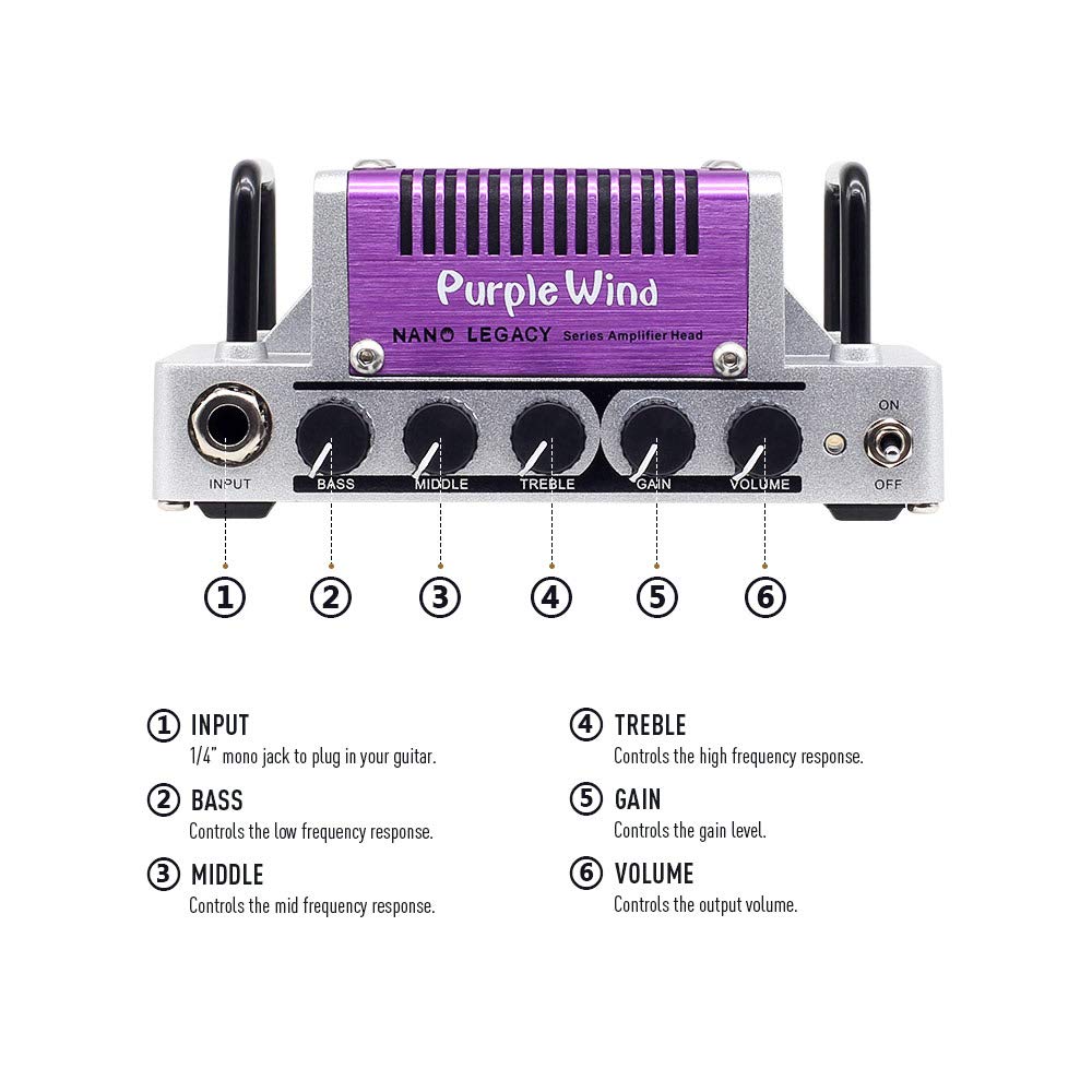 Hotone Nano Legacy Purple Wind 5-Watt Compact Guitar Amp Head with 3-Band EQ