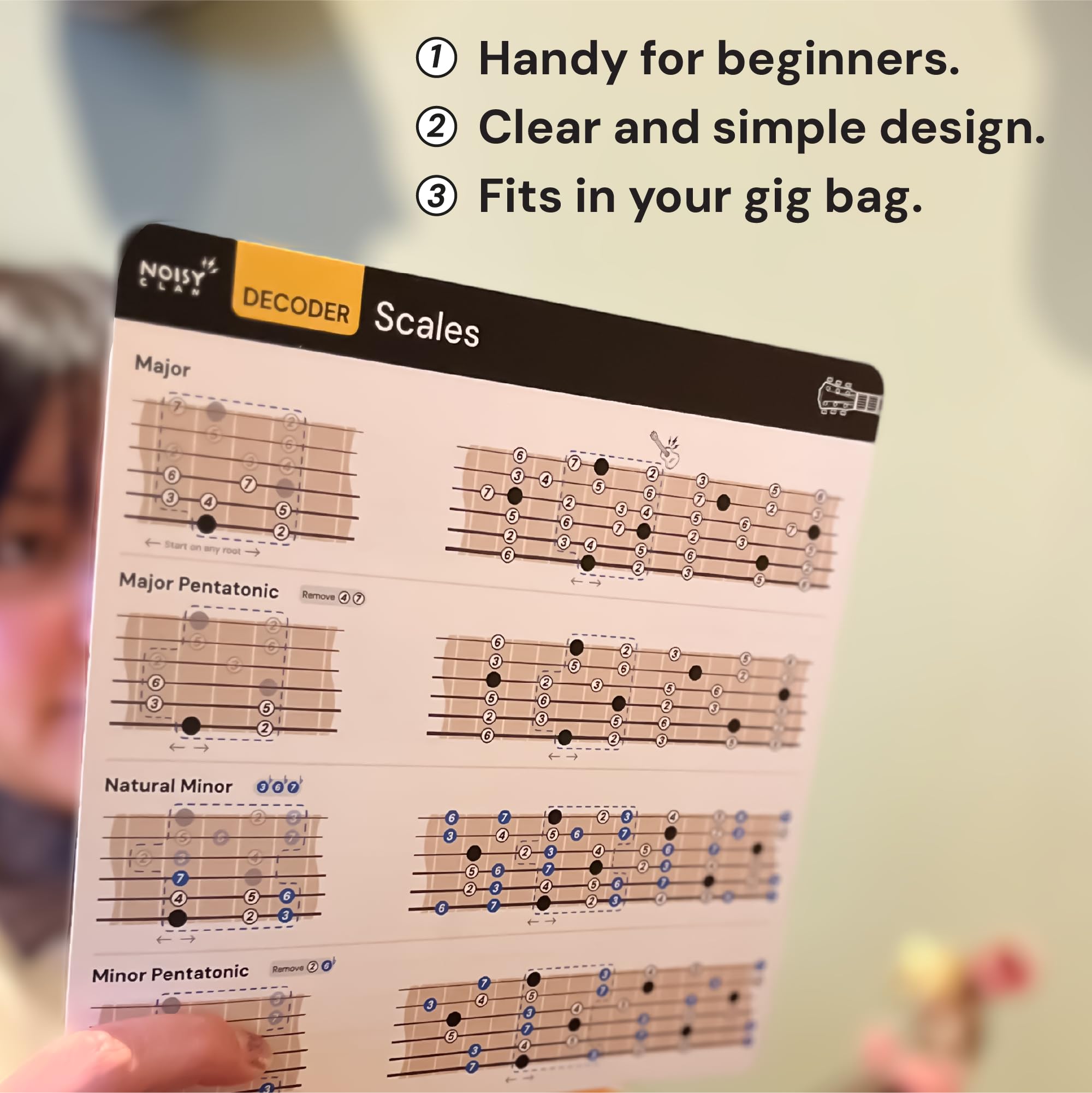 Noisy Clan Guitar Chords Chart - Learn Chords for Guitar, Guitar Chord Progressions, Guitar Scales, Guitar Triads. THE Guitar Th
