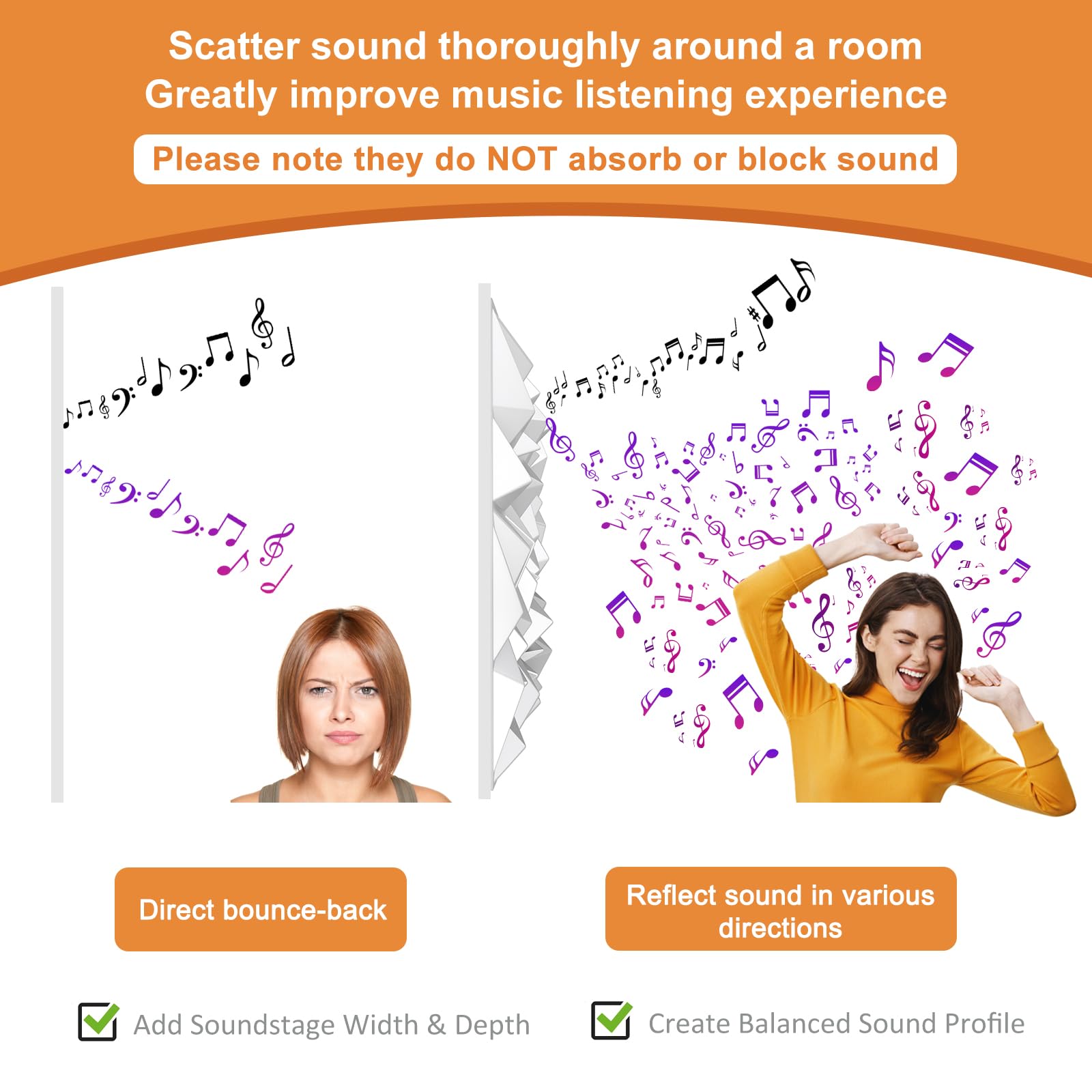 TroyStudio Acoustic Sound Diffuser Panels, 19.7 X 19.7 X 1 inches 12 Pcs White PVC Plastic 3D Wall Panel, Recording Studio Acous