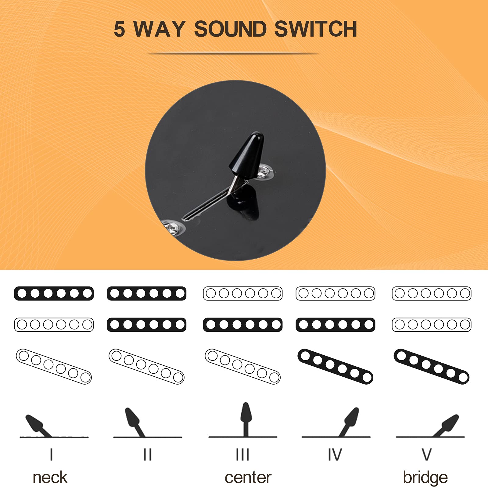 GLARRY Full Size Electric Guitar for Music Lover Beginner with 20W Amp and Accessories Pack Guitar Bag (Sunset)