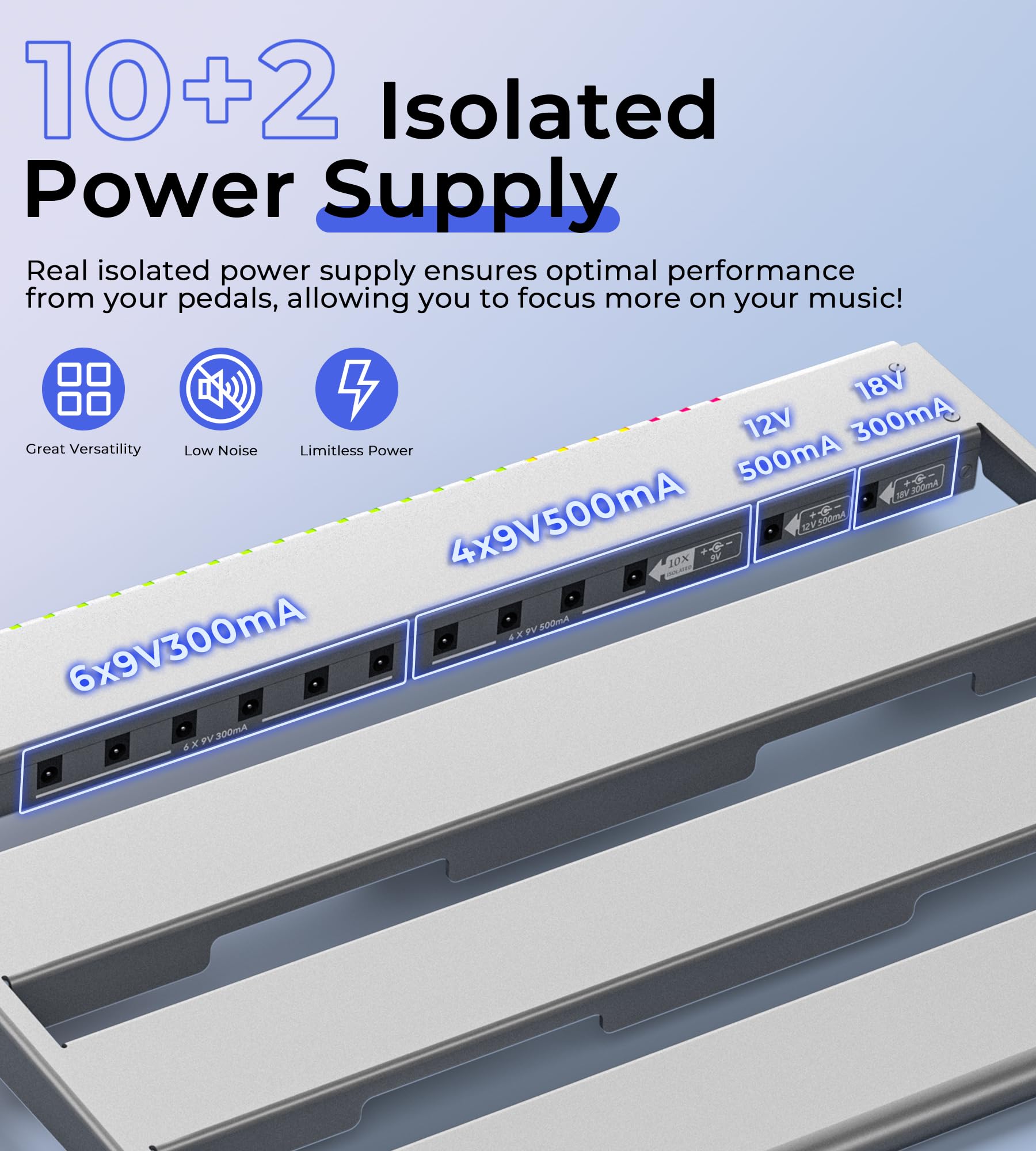 Vangoa Guitar Pedal Board with Isolated Power Supply, PD-M Aluminum One-Piece-Bent Portable Folding Powered Guitar Pedalboard wi