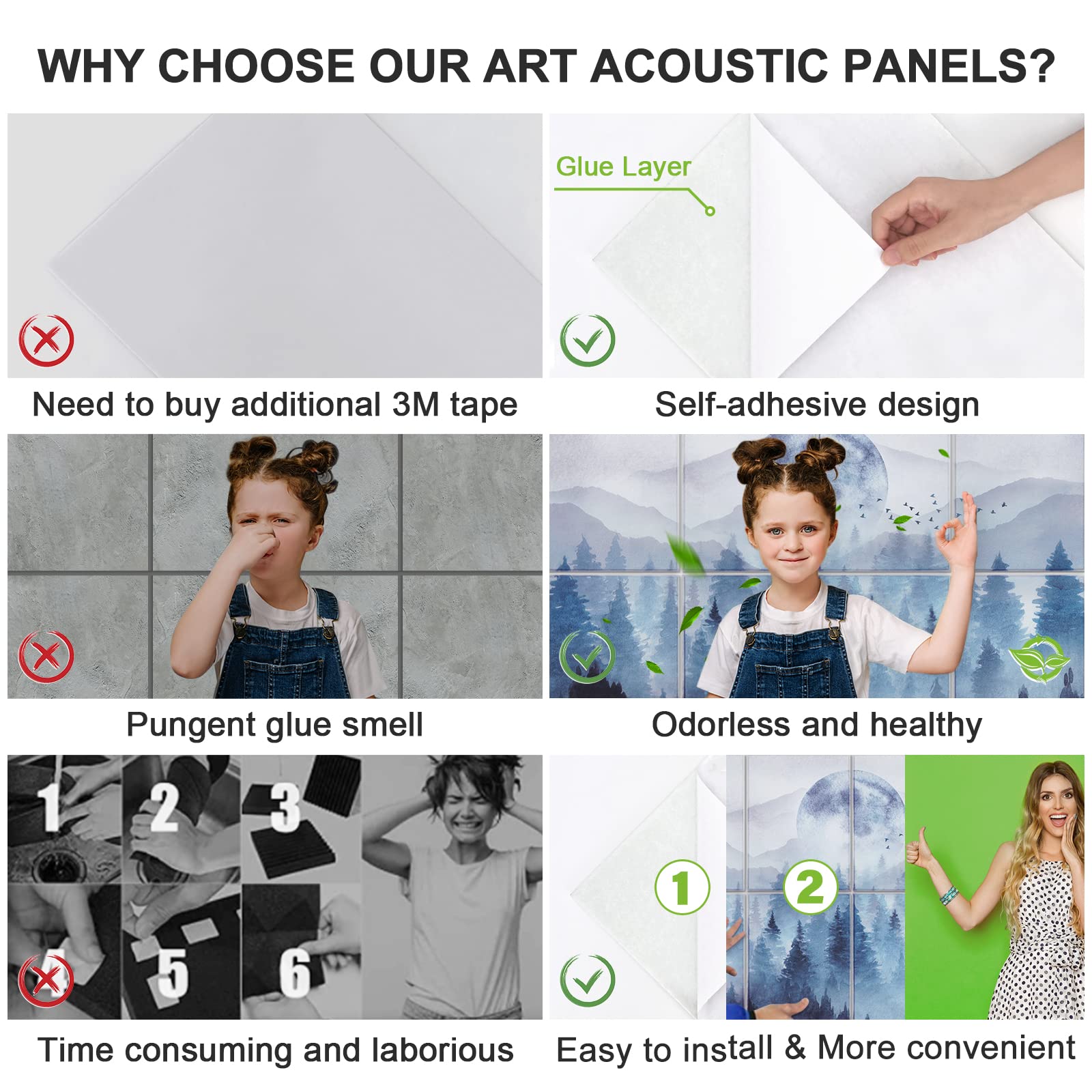 Tutmyrea Art Acoustic Panels, 48'' x 32'' Self-adhesive Sound Proofing Padding 8 Pack Acoustical Soundproof Wall Panels, Decorat