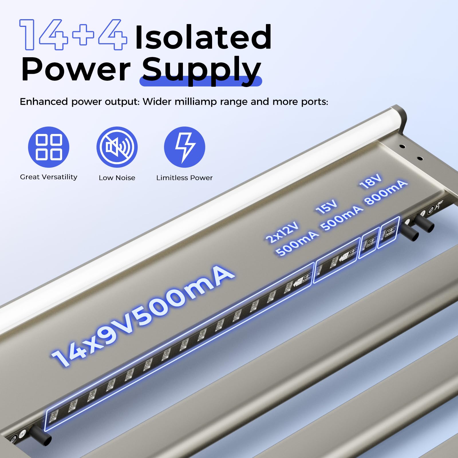 Vangoa Guitar Pedal Board with Built-in Isolated Power Supply, PD-L Aluminum Alloy Folding Powered Guitar Pedalboard with Adjust