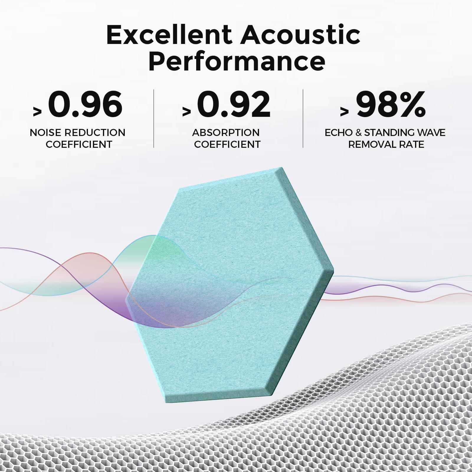 Dexmoko Self-Adhesive Acoustic Panels [390 lbs/yd Ultra-High Density], 2nd Generation Sound Absorbing Panel, Professional Level