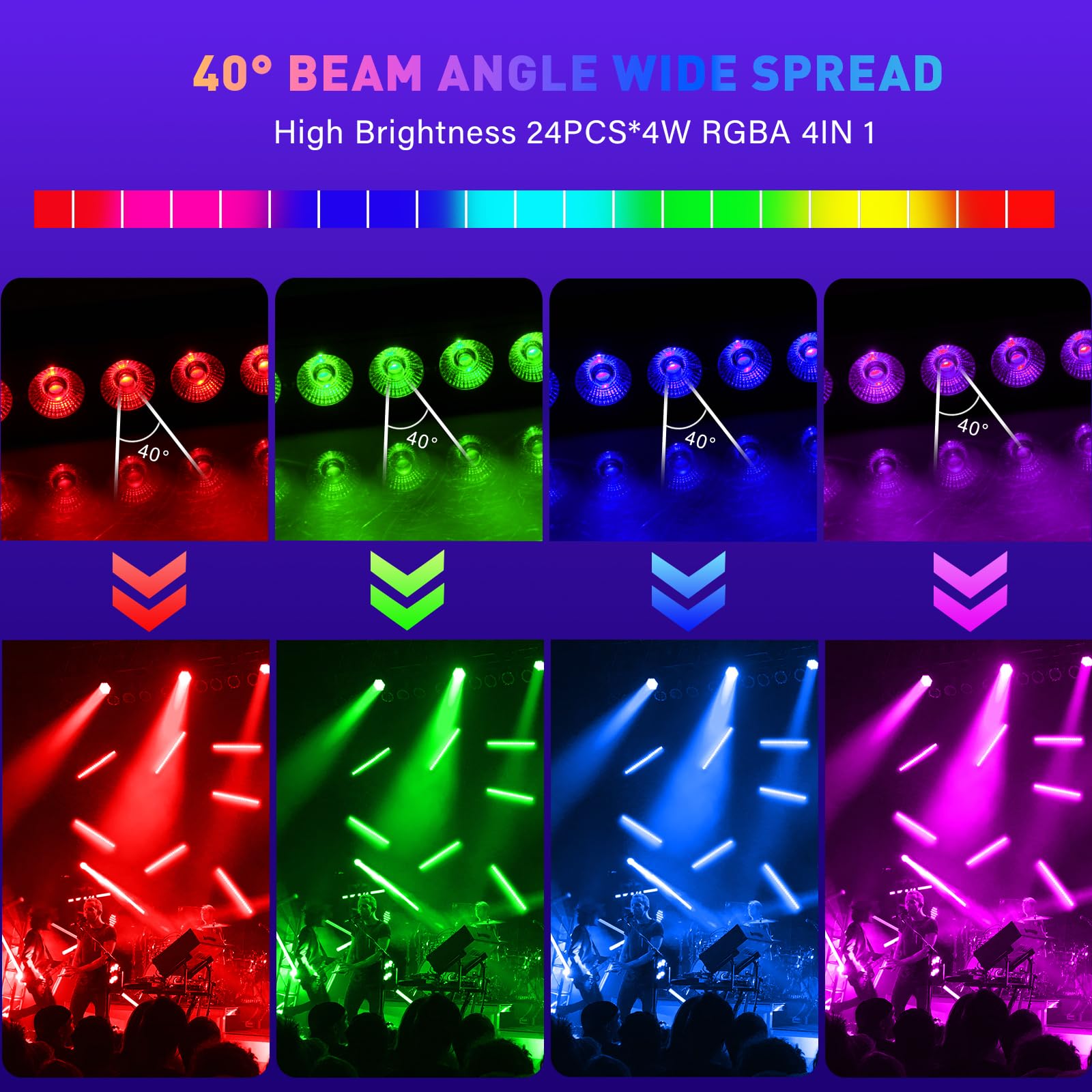 LED Stage Wash Light Bar - 40INCH 24LED 96W RGBA DMX Light Bar DJ Wall Washer Sound Activated Bright Colored Uplight for Indoor