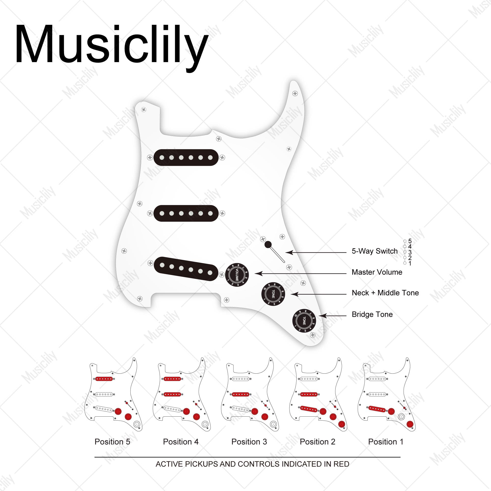 Musiclily Pro-SE ST-60SE Pre-wired SSS Pickguard with Staggered Alnico 5 Pickups for Strat Style Electric Guitar, 3Ply White