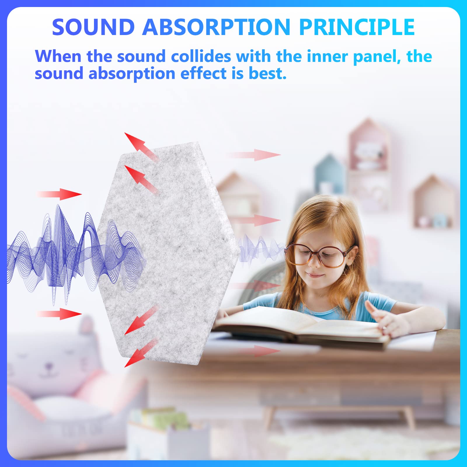 18 Pack Hexagon Acoustic Panels, 12'' X 10'' X 0.4'' High Density Sound Absorbing Panels Soundproof Wall Panels For Home Sound p