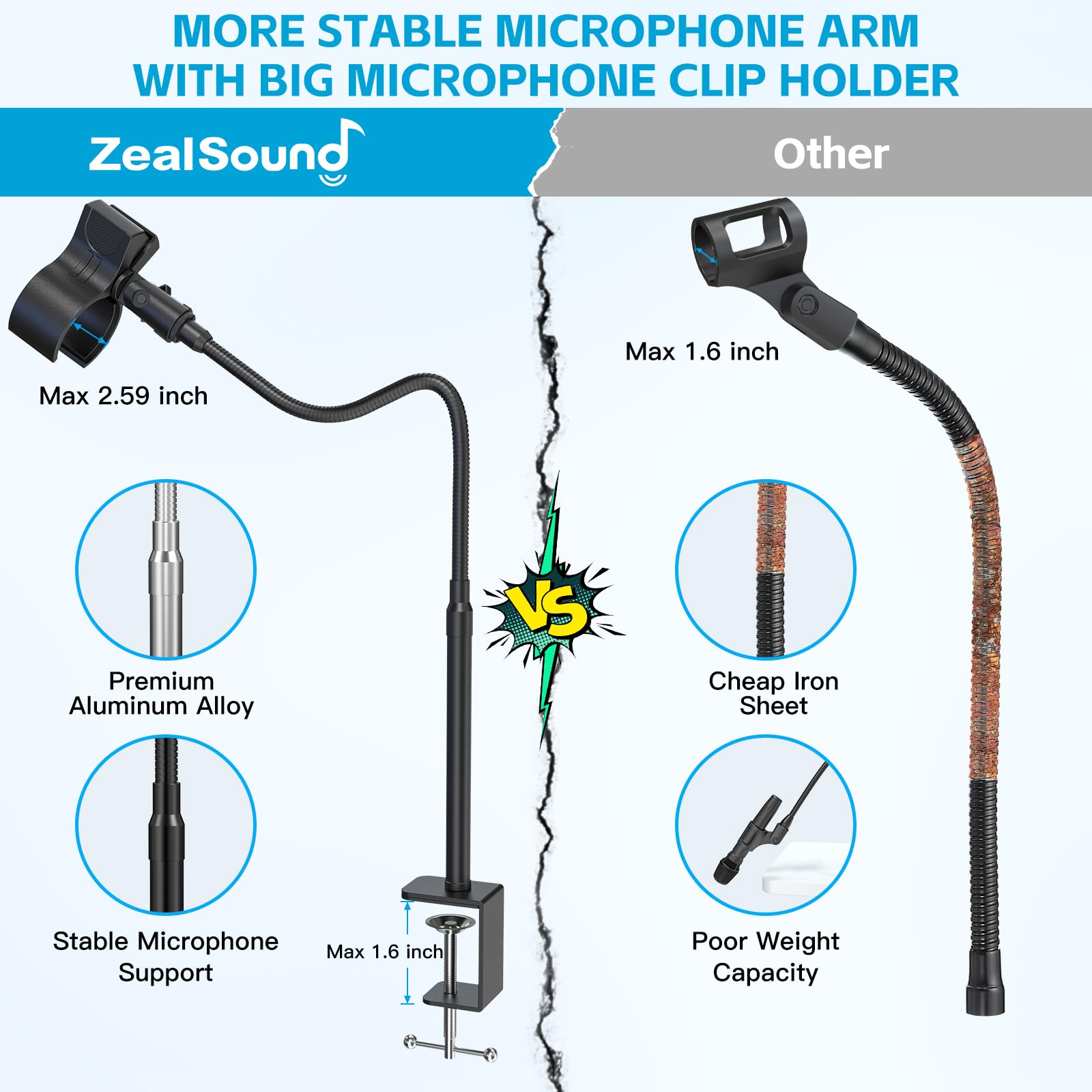 ZealSound Microphone Stand 19inch,Flexible Gooseneck Desktop Mic Stands,Upgraded Microphone Clip Holder for Mics with Outer Diam