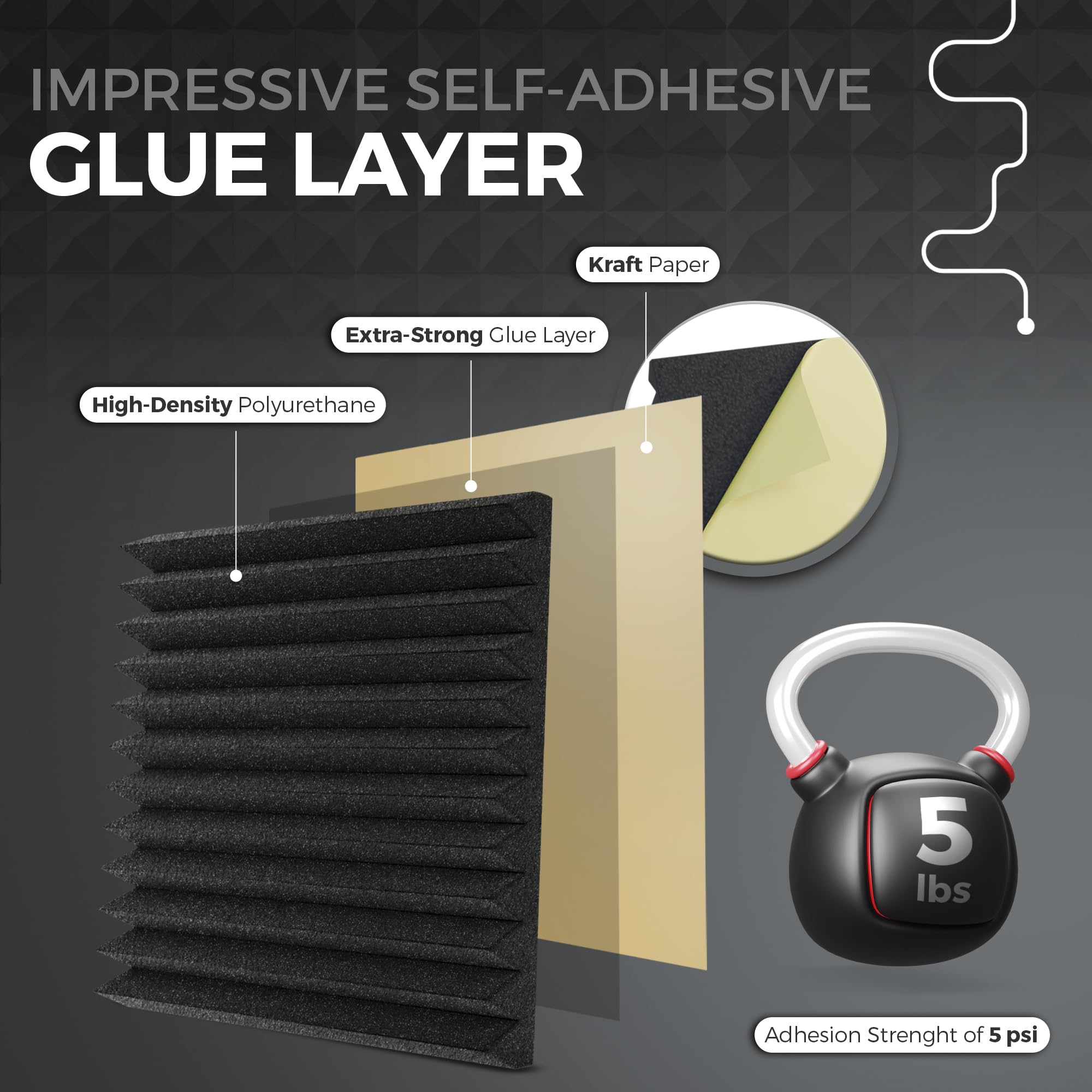 VibeVerse - 24 pack Self Adhesive Acoustic Foam Sound Absorption Panels, 12'' x 12'' x 2'', Black Wedge of 12 lines Design, 35 K