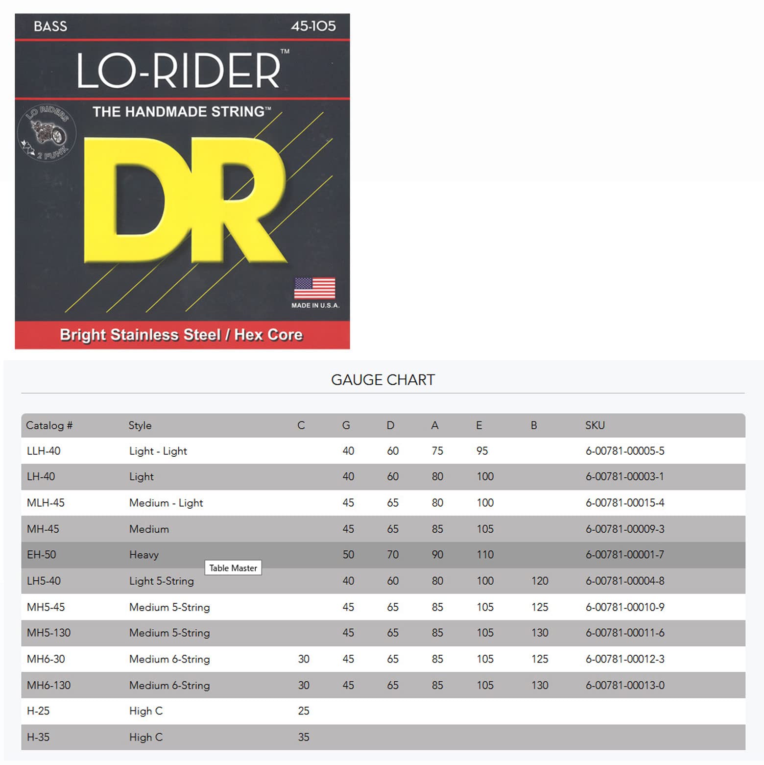 DR Strings Lo-Rider - Stainless Steel Hex Core 5 String Bass 40-120