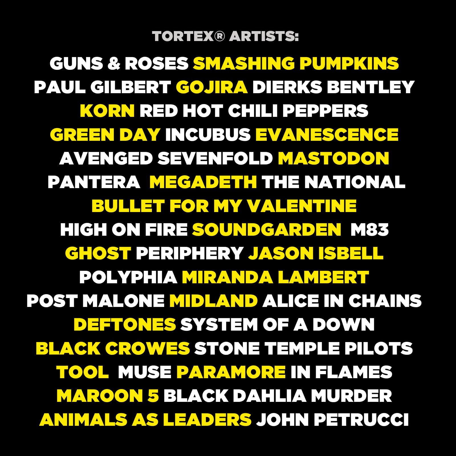 Dunlop Tortex Standard .88mm Green Guitar Picks-36 Pack