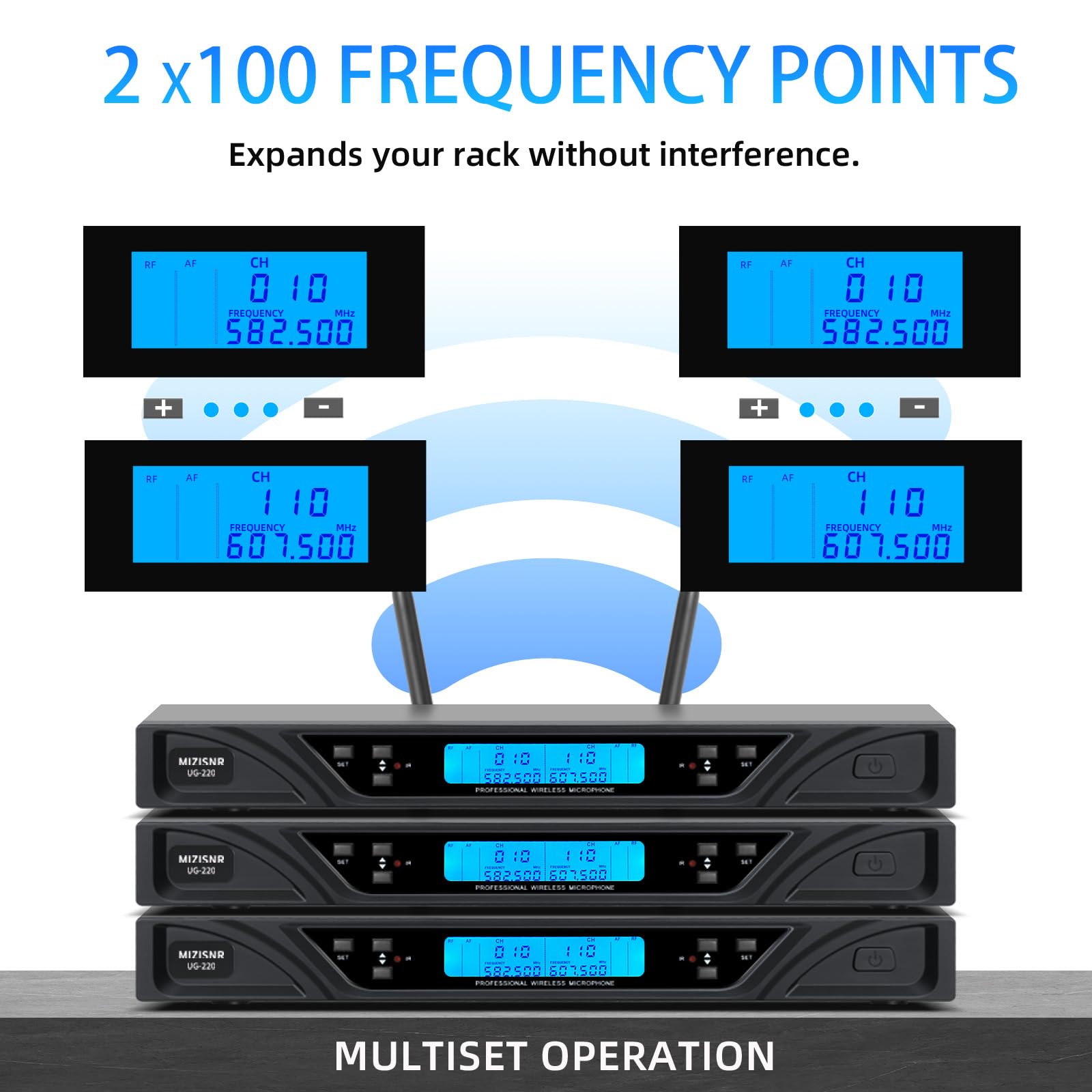 MIZISNR Wireless Lapel Microphone System, 2x100 Adjustable Frequencies Headset & Lavalier Mic Set, 300ft Range UHF Lavalier Mics