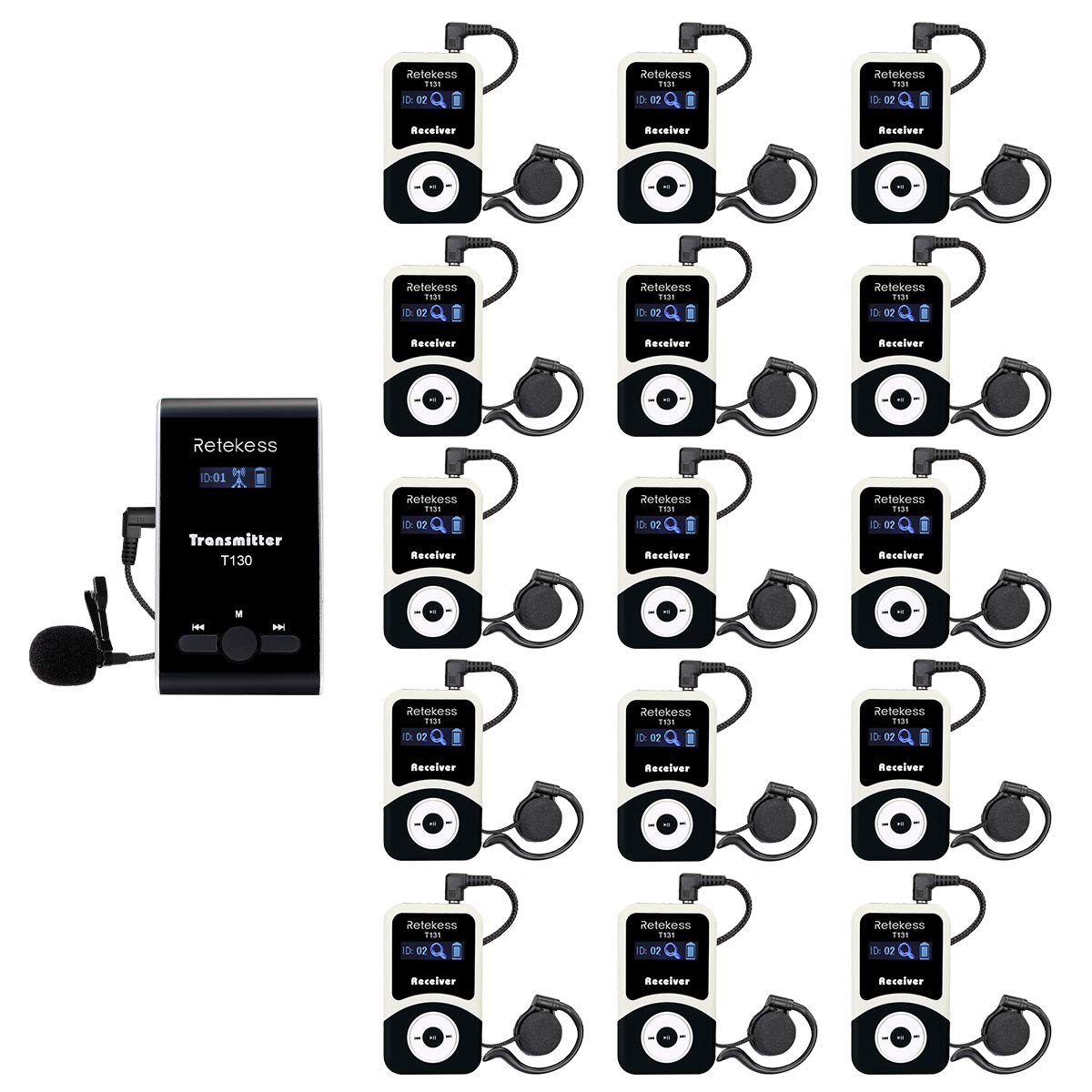 Retekess T130 Wireless Tour Guide System, Church Translation System, Easy to Set Up, Clear Sound Quality, Tour Guide Headsets fo