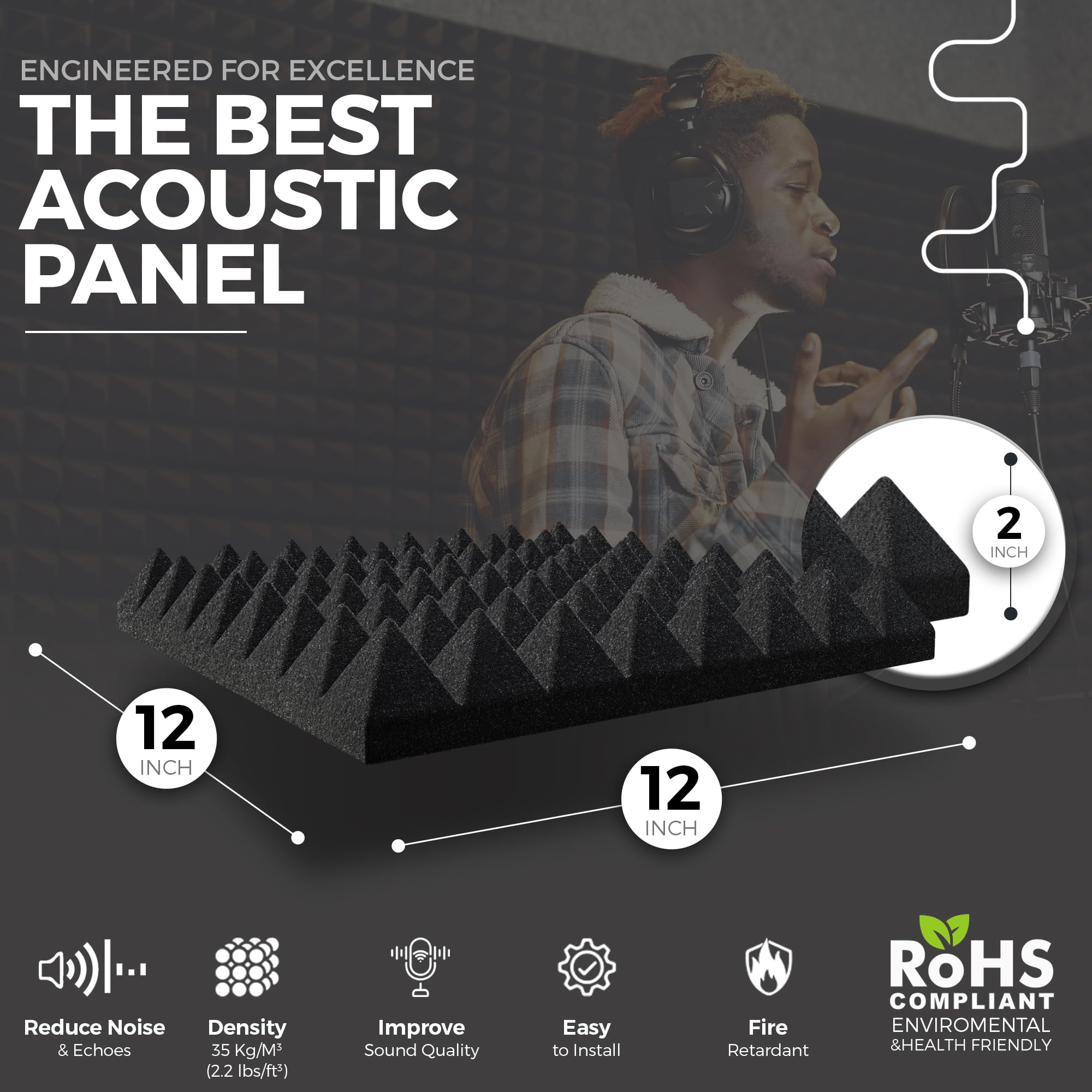 VibeVerse - 24 pack Self Adhesive Acoustic Foam Sound Absorption Panels, 12'' x 12'' x 2'', Black Pyramid of 8 lines Design, 35