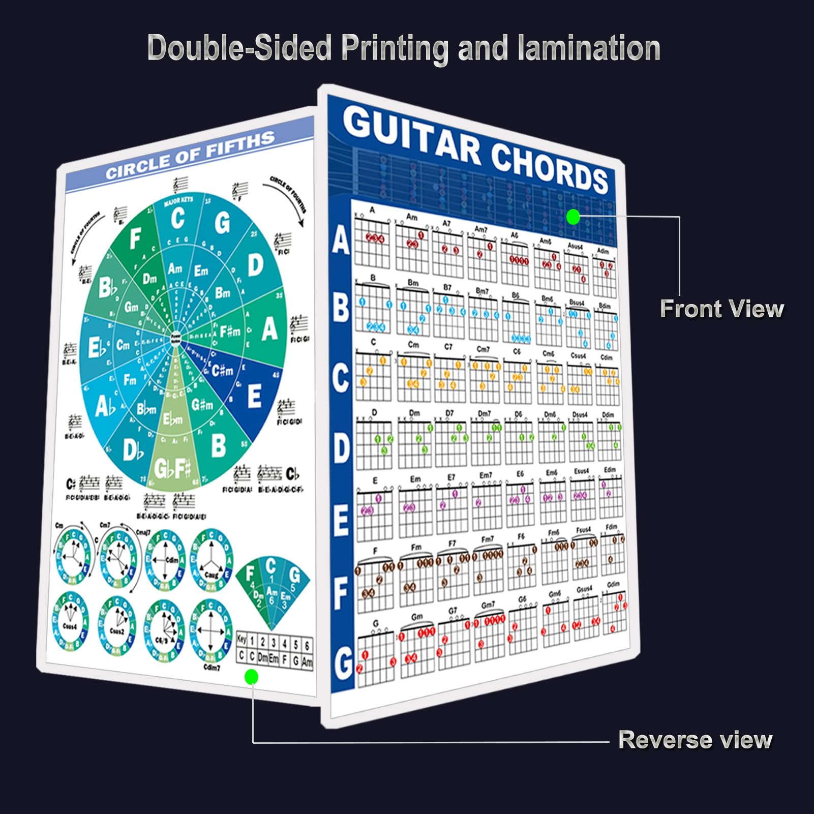 Jinlop Guitar Chords Poster Chart, Double Side Laminated Guitar Chord Cheat Sheet for Beginner to Learn Harmony and Music Theory