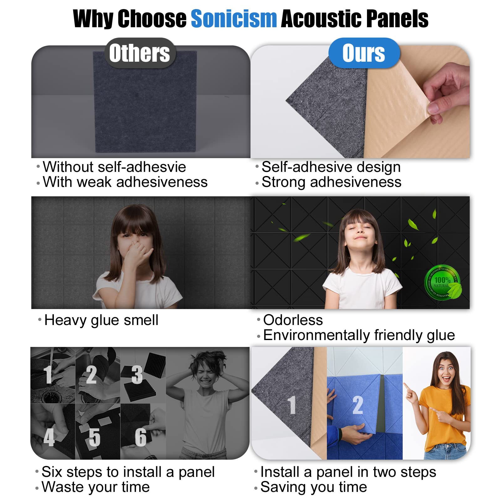 Sonicism 12 Pack X-Lined Acoustic Panels with Self-Adhesive, 12'' X 12'' X 0.4'' Sound Proof Foam Panels, Decorative Soundproof