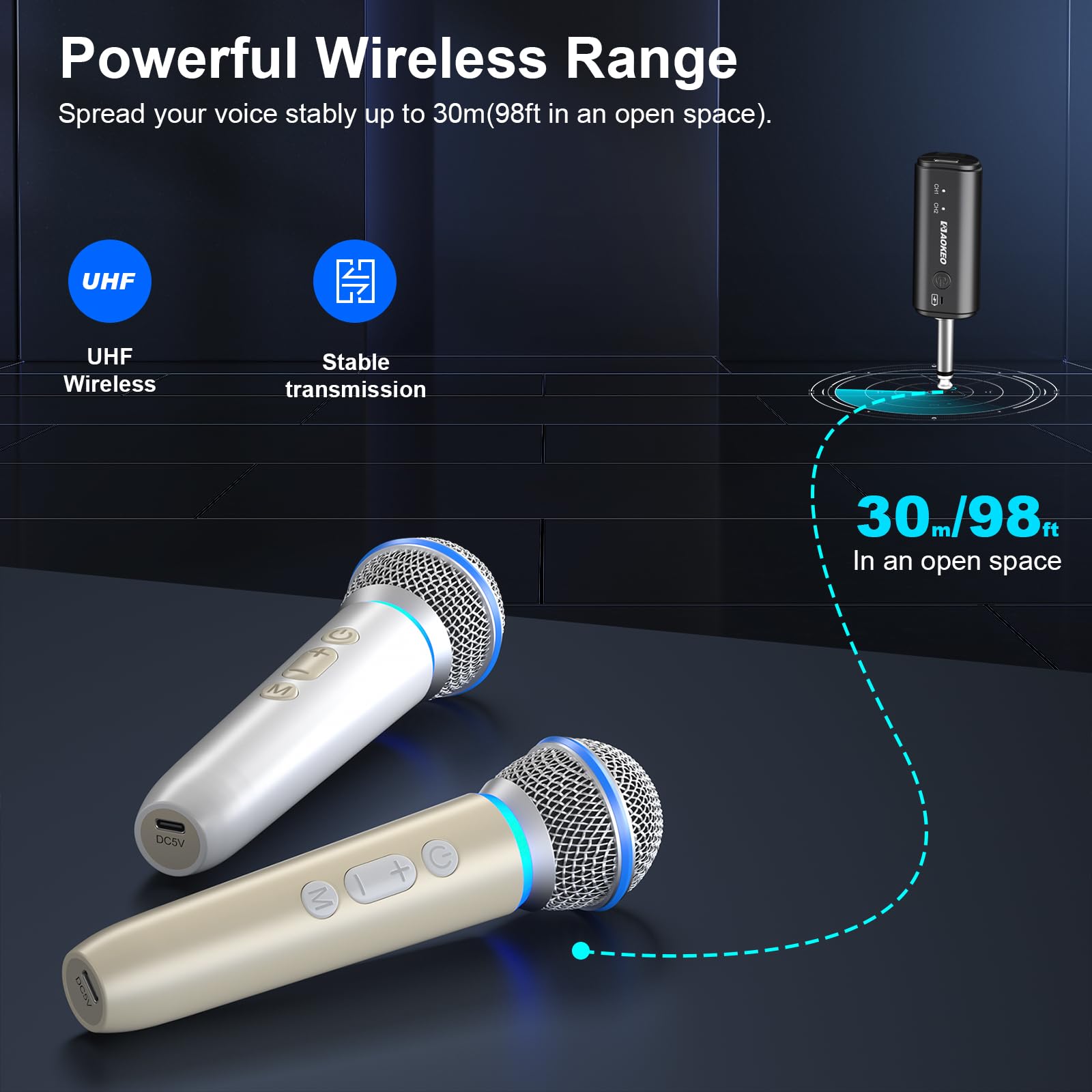 Aokeo Wireless Microphones with Dual-Channel Receiver,UHF Dynamic Handheld Karaoke Mic,100ft Range, for Amplifier Speaker, Mixer