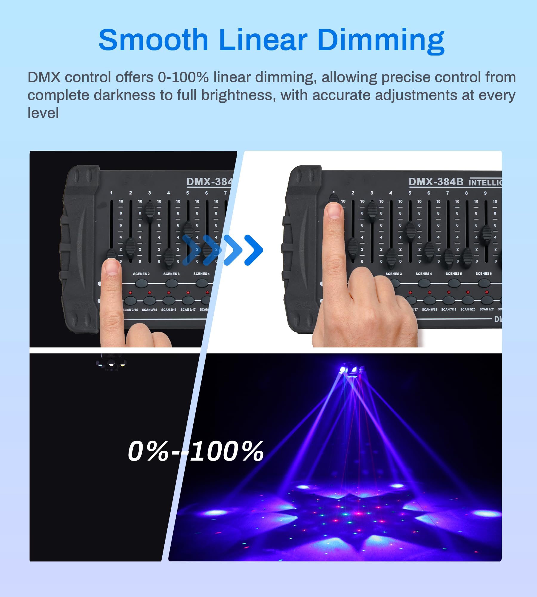 Moving Head DJ Lights, 150W RGBW 4-in-1 LED 6 Arms Disco Stage Light with Mixed Lighting Effects, DMX-512 & Sound Activated & Re