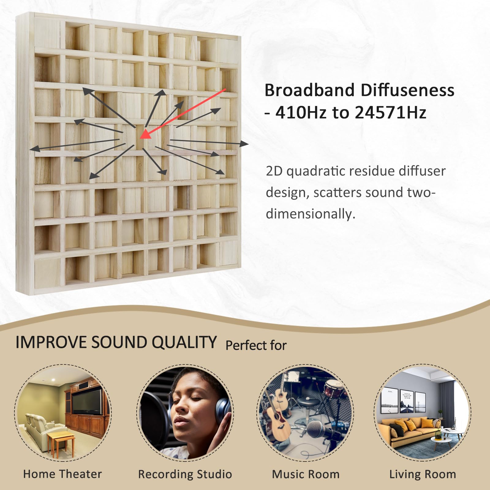 BXI Wood Sound Diffuser - 24 X 24 X 2.8 Inches Thick Acoustic Diffusion Panels Add Listening Room Musical Liveliness, Quadratic