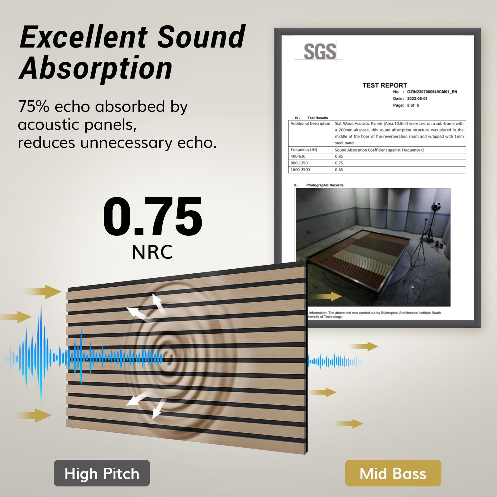 TONOR 4PCS Wood Slat Panels, 48    x 24   Adhesive Acoustic Panels for Wall, Decorative 3D Fluted Panels for Sound Absorbing, So