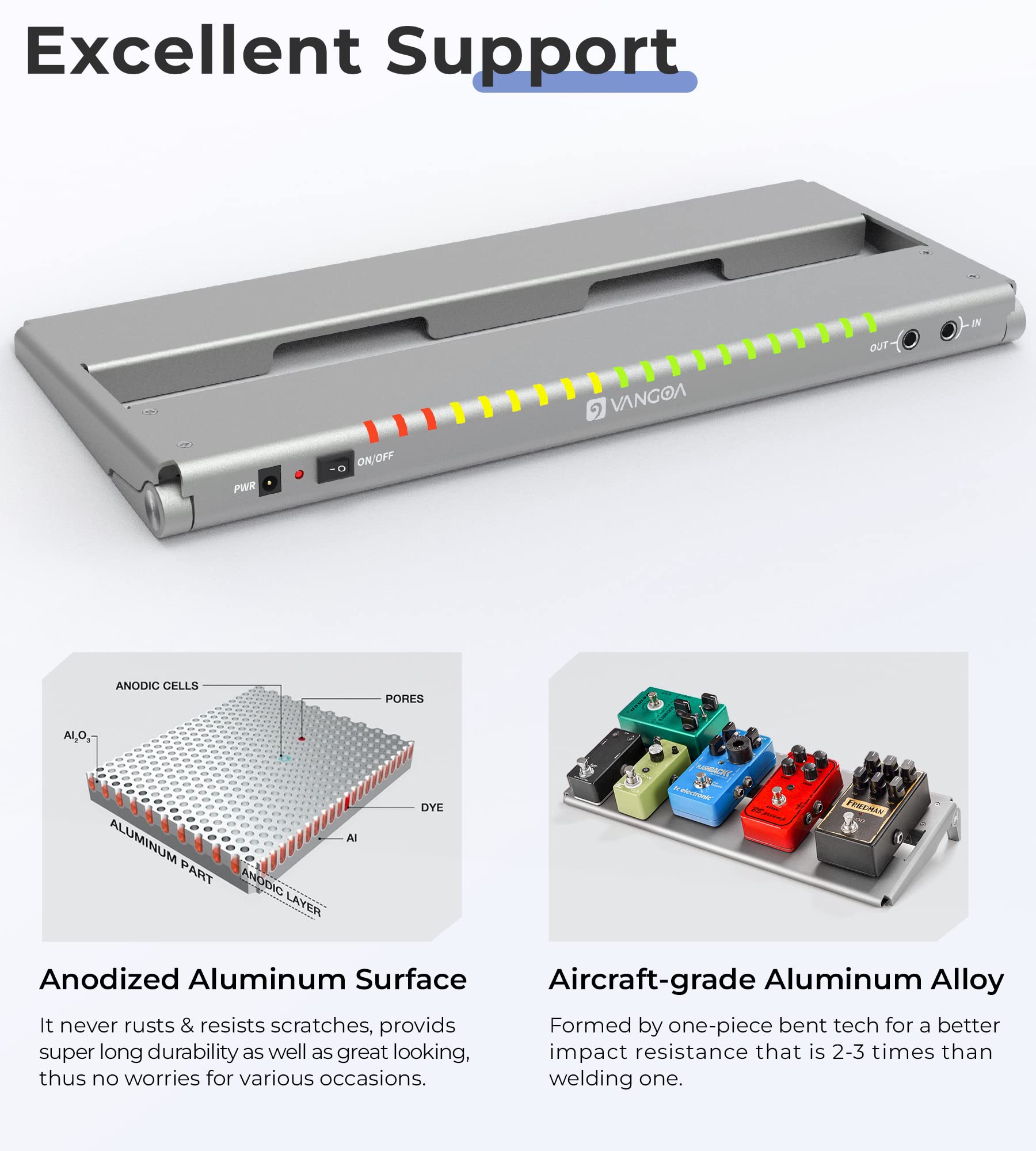 Vangoa Guitar Pedal Board with Built-in Isolated Power Supply, VPPD-S Aluminum Small Portable Folding Powered Guitar Pedalboard