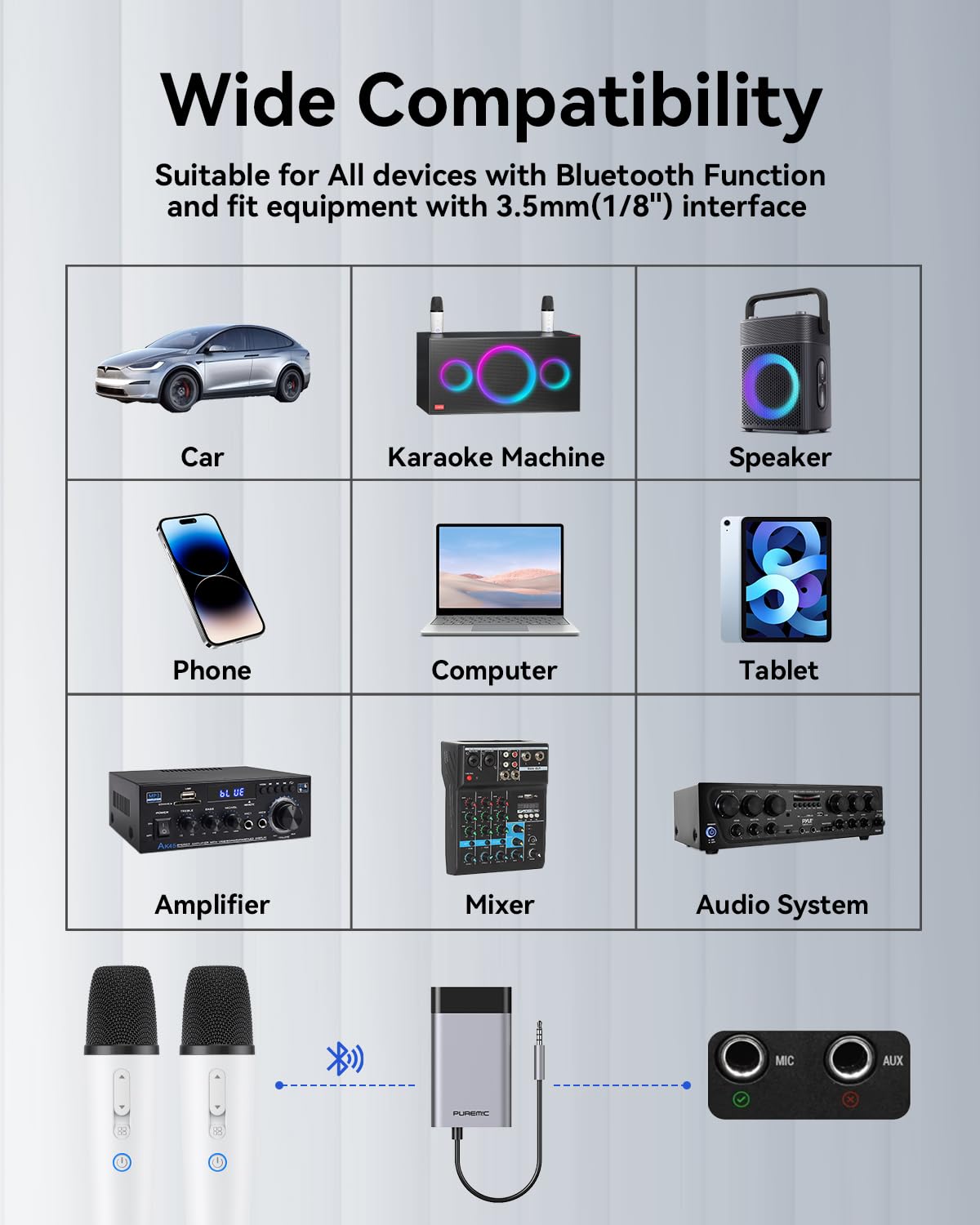 Wireless Car Karaoke Microphone with 8 Sound Effect, Rechargeable UHF Microphone with 3.5mm Aux Jack Receiver, Duet Singing Mic