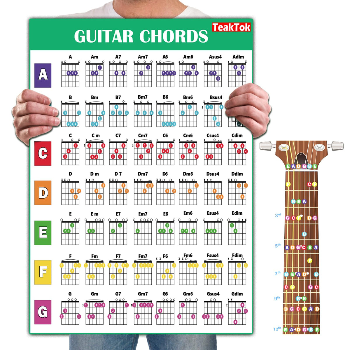 Teaktok Guitar Chord Chart Poster For Beginner And Portable A4 Laminated Chords