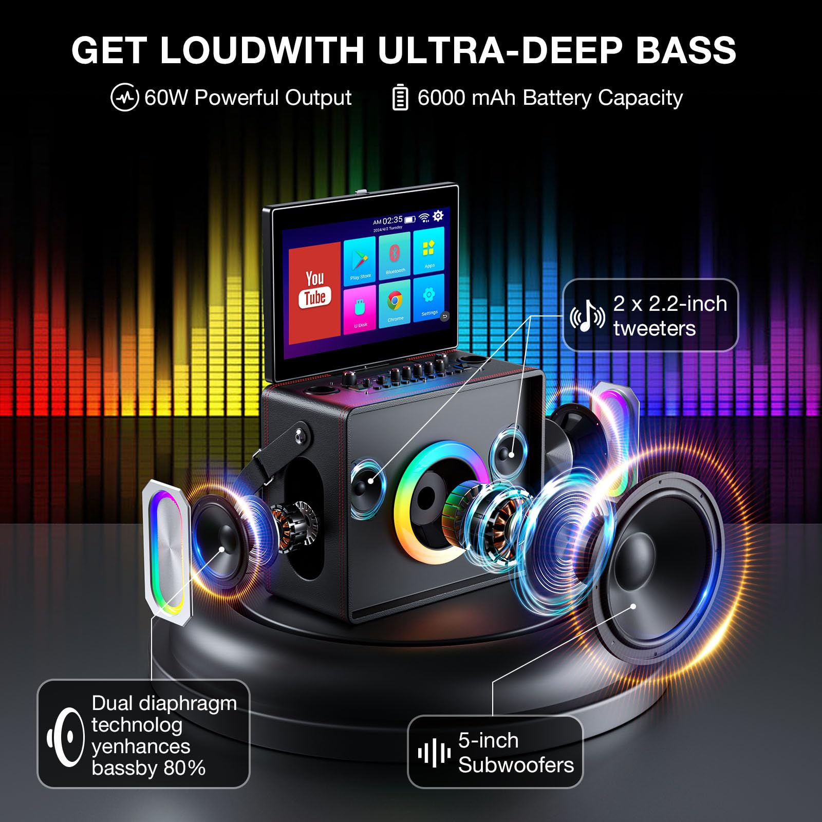 Smart Karaoke Machine with Lyrics Display, Built-in 14.0'' Touch Screen, with Bluetooth Party Speaker and Two Wireless Mics, Por