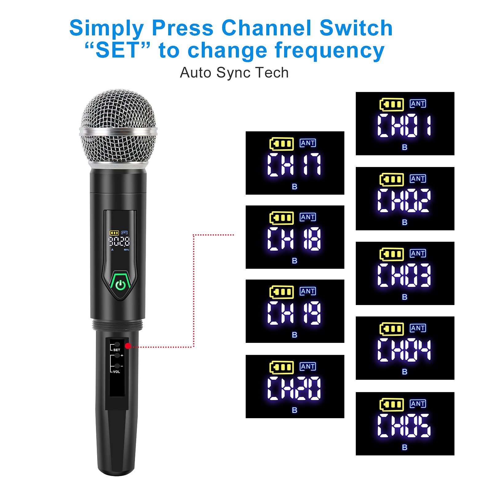 GUDEHOLO Wireless Microphone System with case, Metal UHF Dual Handheld 20 Channels Professional Cordless Mic System for Church,