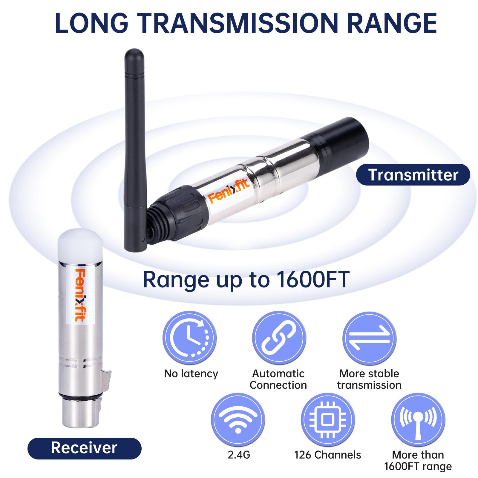 FENIXFIT Wireless DMX512 Transmitter Receiver No Latency DJ 2.4G DMX Wireless 1 Transmitter & 3 Receivers Long Transmission Rang
