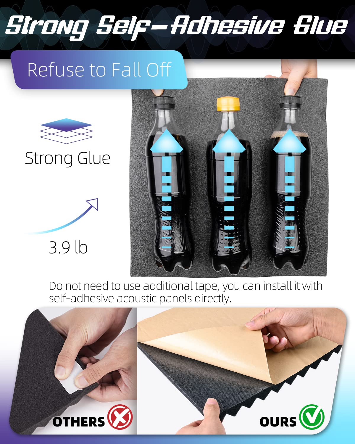 LEIYER Upgrade 12 pack Sound Proof Foam Panels With Self-Adhesive, 2'' X 12'' X 12'' Quick-Recovery Acoustic Panels, Acoustic Fo