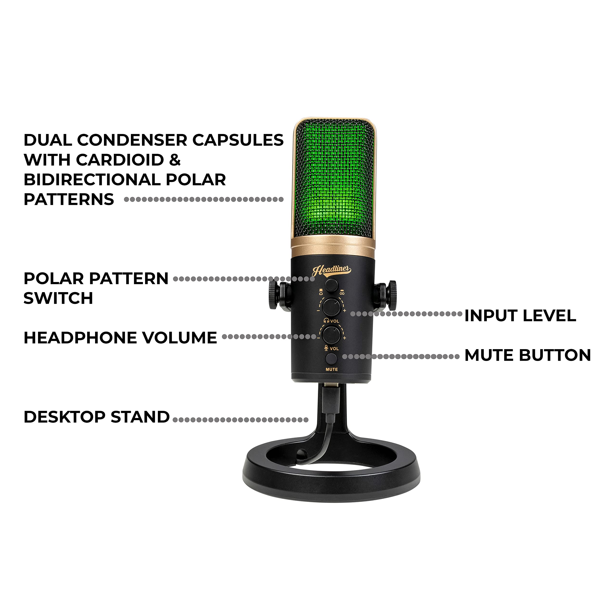 Headliner Roxy Stereo USB mic with Dual Condenser Capsules for Mac, PC, iOS, Android, Gaming, Recording, Streaming and Podcastin