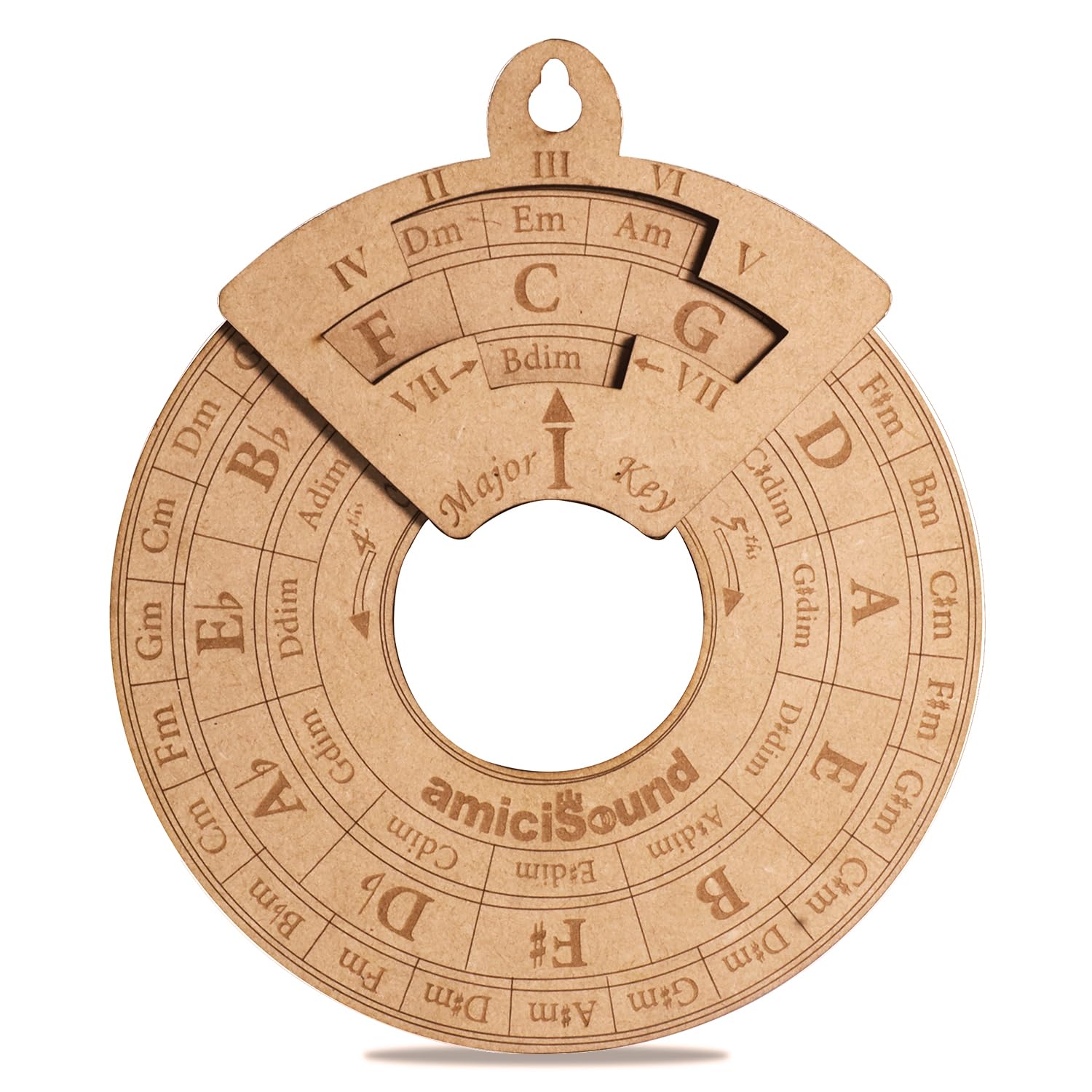 amiciSound Circle of Fifth Wheel with Rotating Related Chords Window, Music Theory Reference, Wooden Melody Tool for Songwriter 