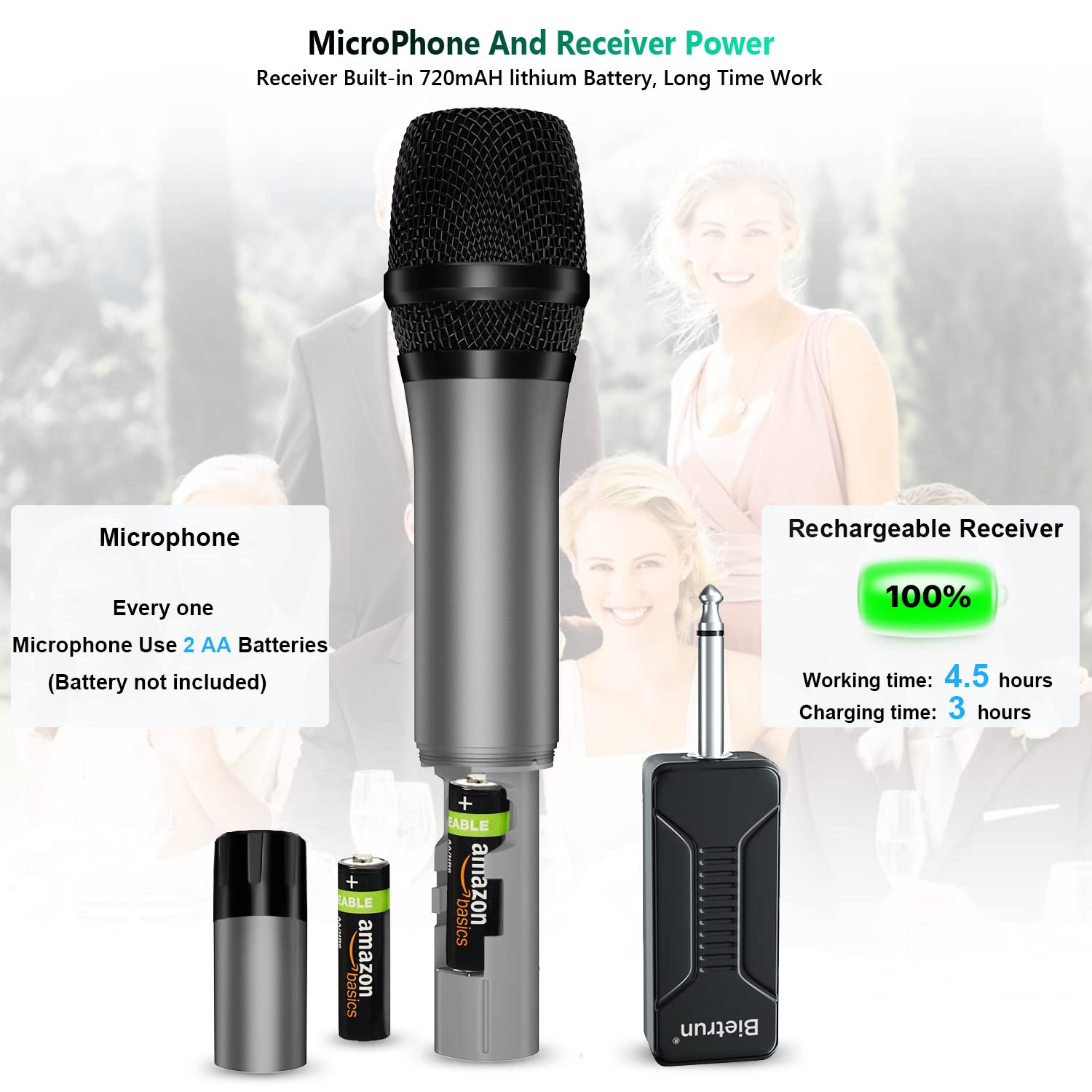 Wireless Microphone, Bietrun UHF Metal Dual Handheld Cordless Dynamic Mic System with Rechargeable Receiver, 1/4Output, for Kara
