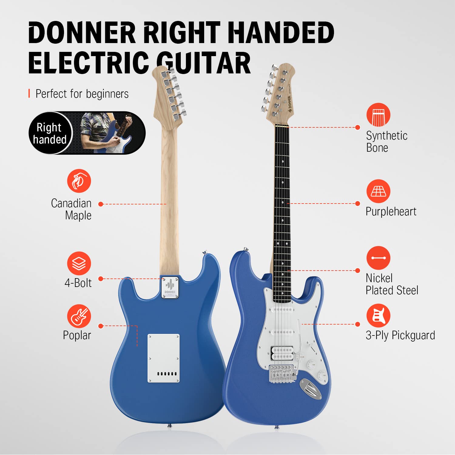 Donner DST-100T 39 Inch Electric Guitar Beginner Kit Solid Body Full Size Lake Blue HSS Pick Up for Starter, with Amplifier, Bag