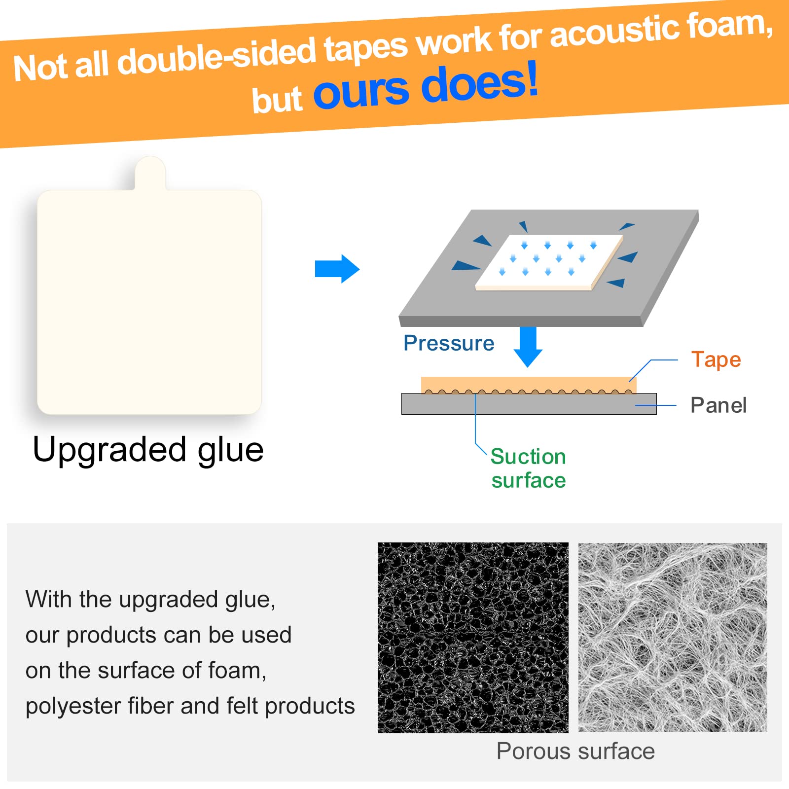 Sonicism 240 Pack Pyramid Double Sided Tape Squares for Acoustic Foam Sheets, Heavy Duty Wall Mounting Tape Squares for Polyeste