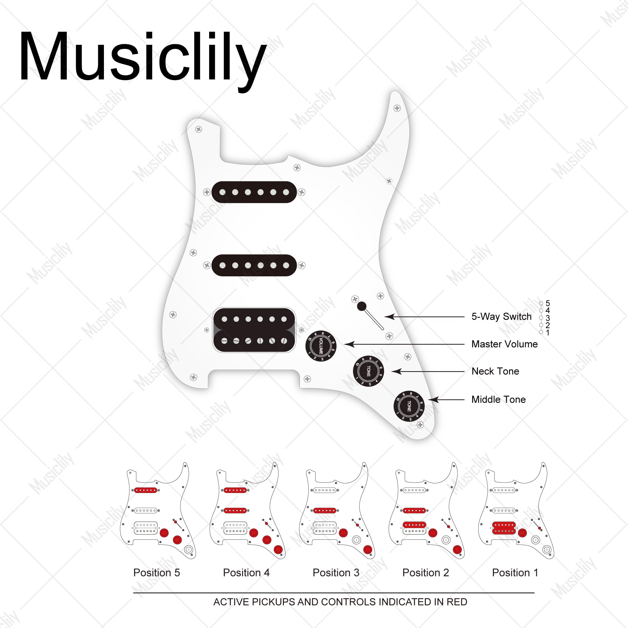Musiclily Pro Guitar Auto-Split DIY Wiring Kit Upgrade for American Style Strat HSS Stratocaster with 5-Way Switch and 3A250K Po