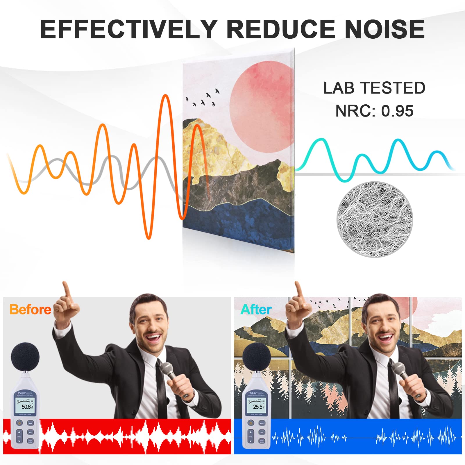 Tutmyrea Art Acoustic Panels, 48''X32'' Self-adhesive Sound Proofing Padding, 8 Pack Acoustical Soundproof Wall Panels, Decorati