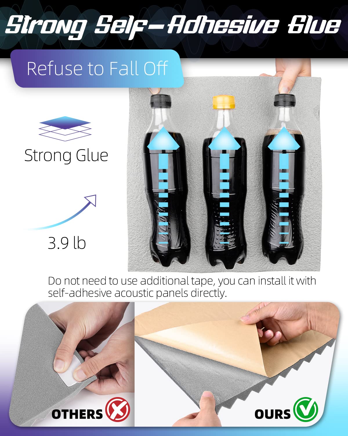 LEIYER Upgrade 12 pack Sound Proof Foam Panels With Self-Adhesive, 1'' X 12'' X 12'' Quick-Recovery Acoustic Panels, Acoustic Fo