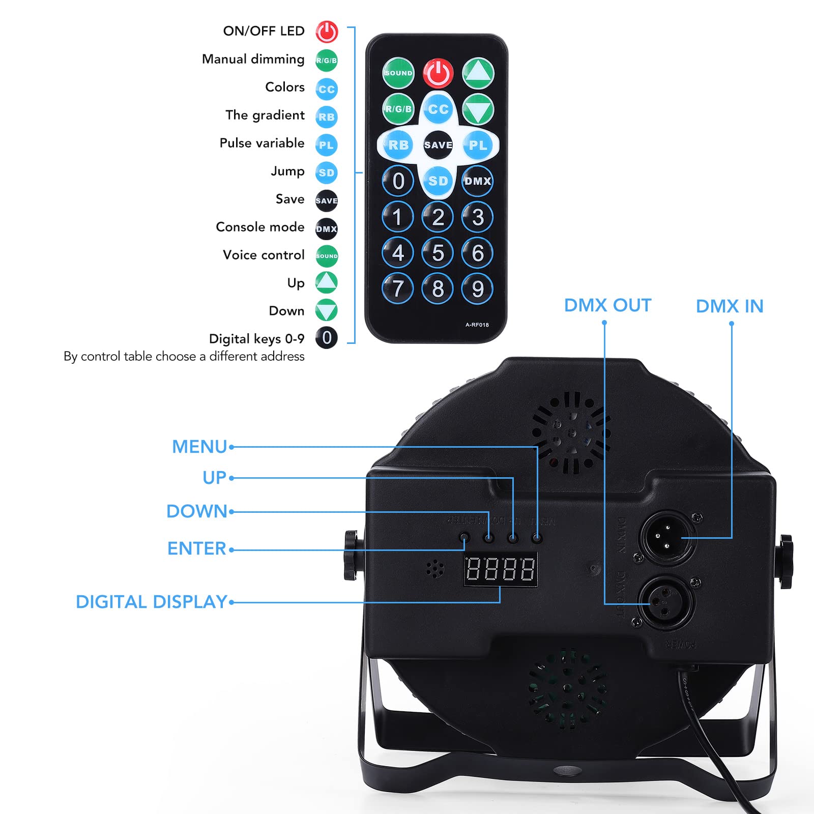 LUNSY Dj Lights, 6 Pack 36 LED Par Lights Stage Lights with Sound Activated Remote Control & DMX Control, Stage Lighting Uplight