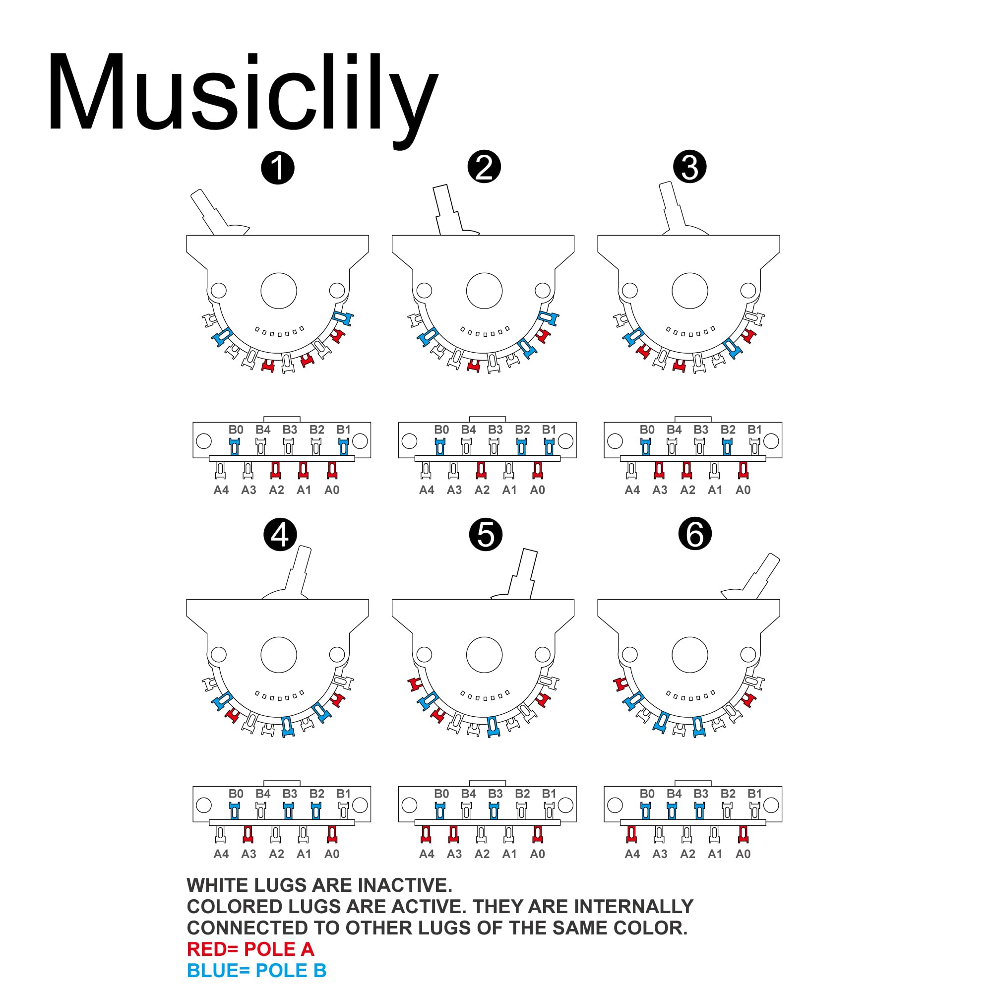 Oak-Grigsby 6-Way Pickup Selector Blade Switch Lever Switch for Strat Tele Style Electric Guitar