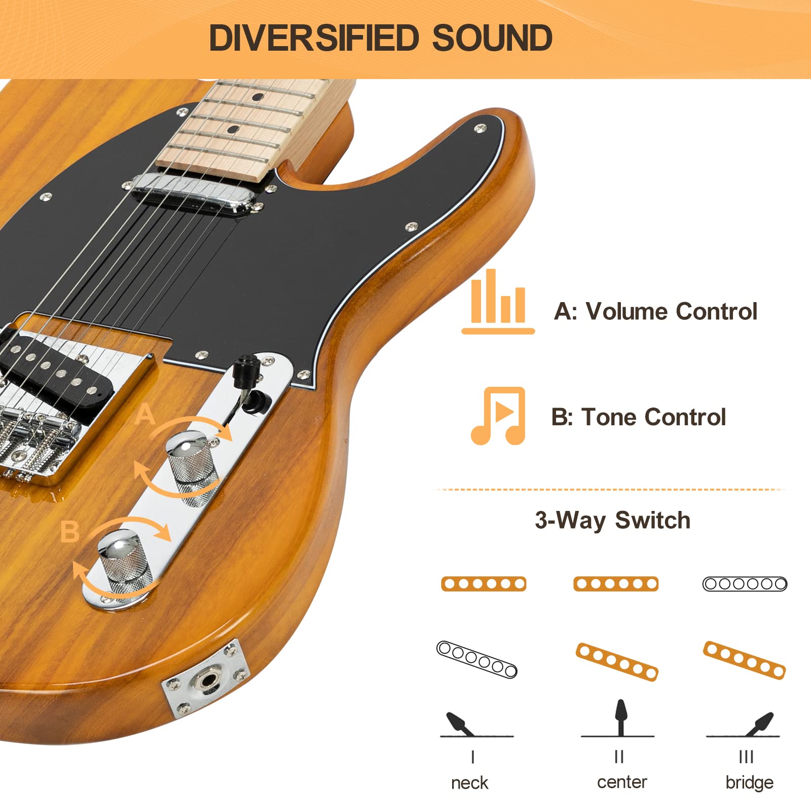 GLARRY 39 '' GTL Electric Guitar for Music Lover, SS Pickups Maple Fingerboard with Accessories Pack Guitar Bag(Transparent Yell