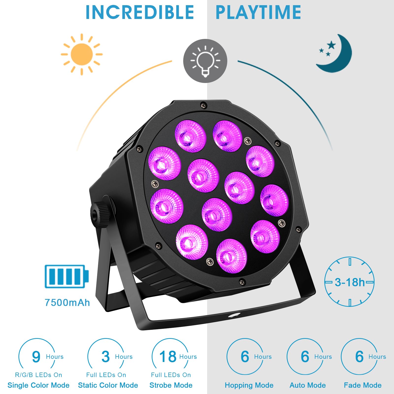 Battery Powered Par Lights 2Pack - 12LEDs 36W RGBW DJ Par Light Sound Activated Master Slave Remote DMX Control Uplights for Eve